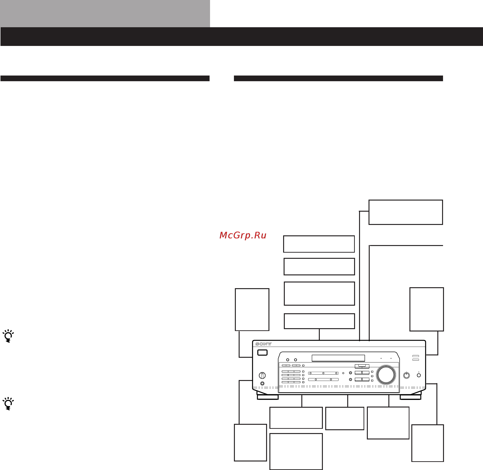 Sony STR-DE435 [66/95] Ogólny opis montażu