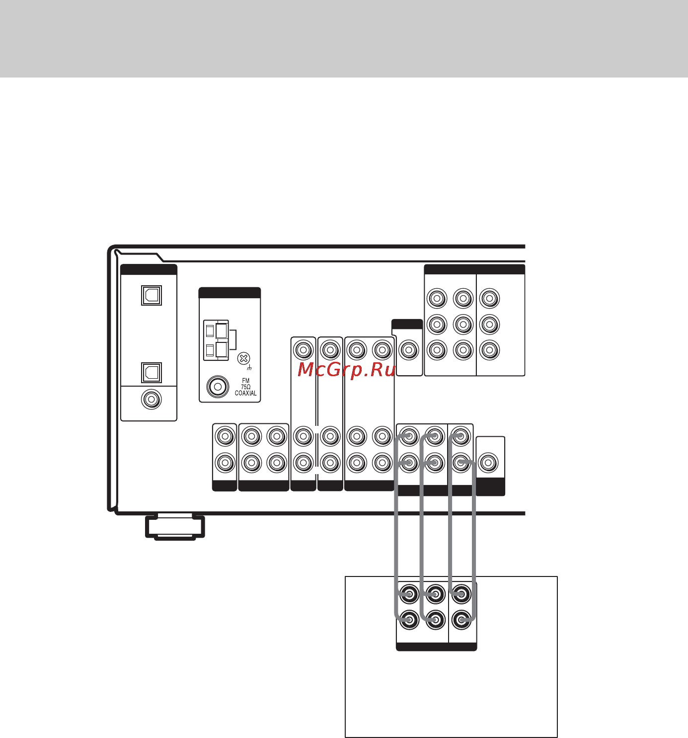 Sony STR-DE598 [10/68] Optical
