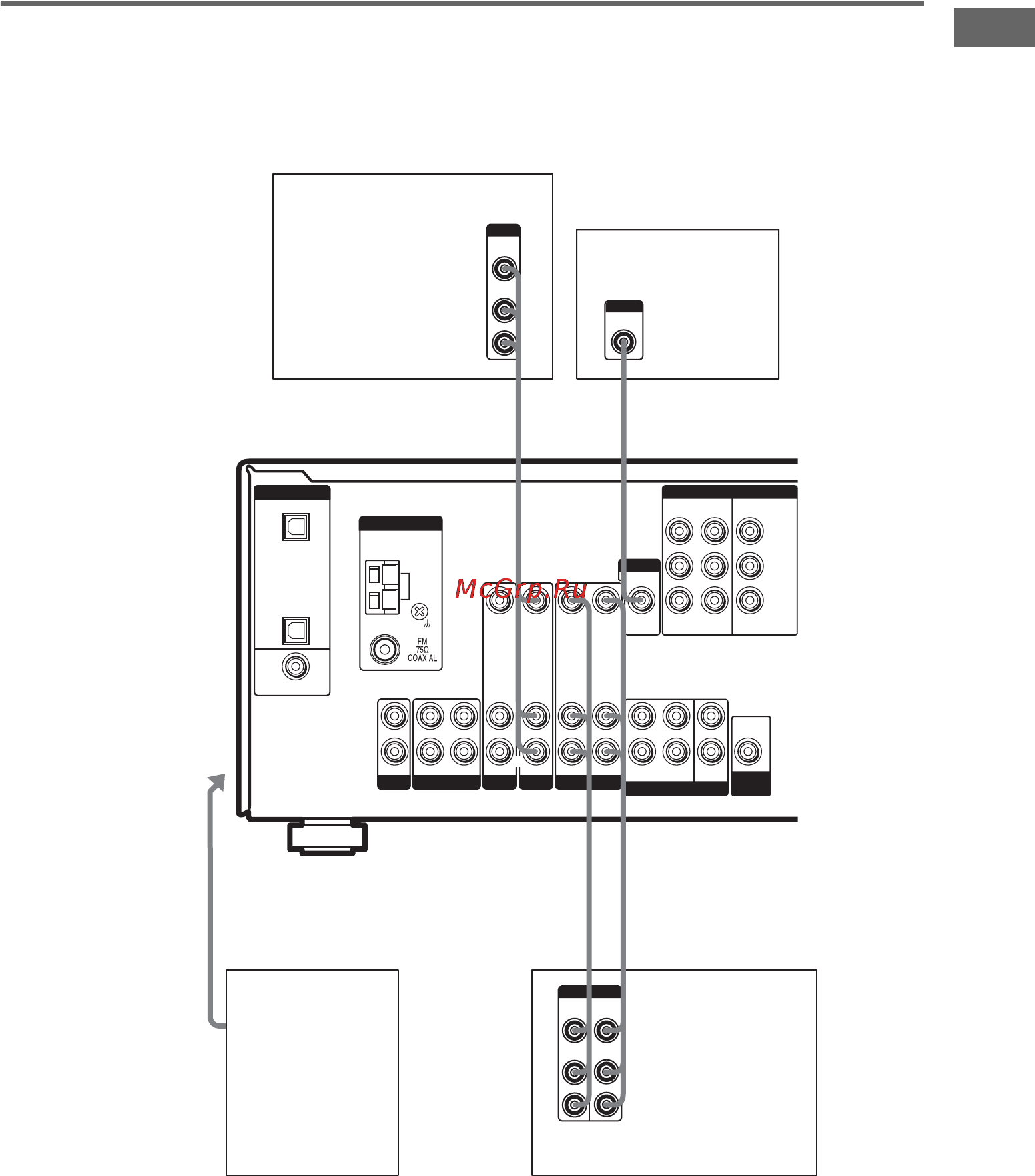Sony STR-DE598 [13/68] Antenna