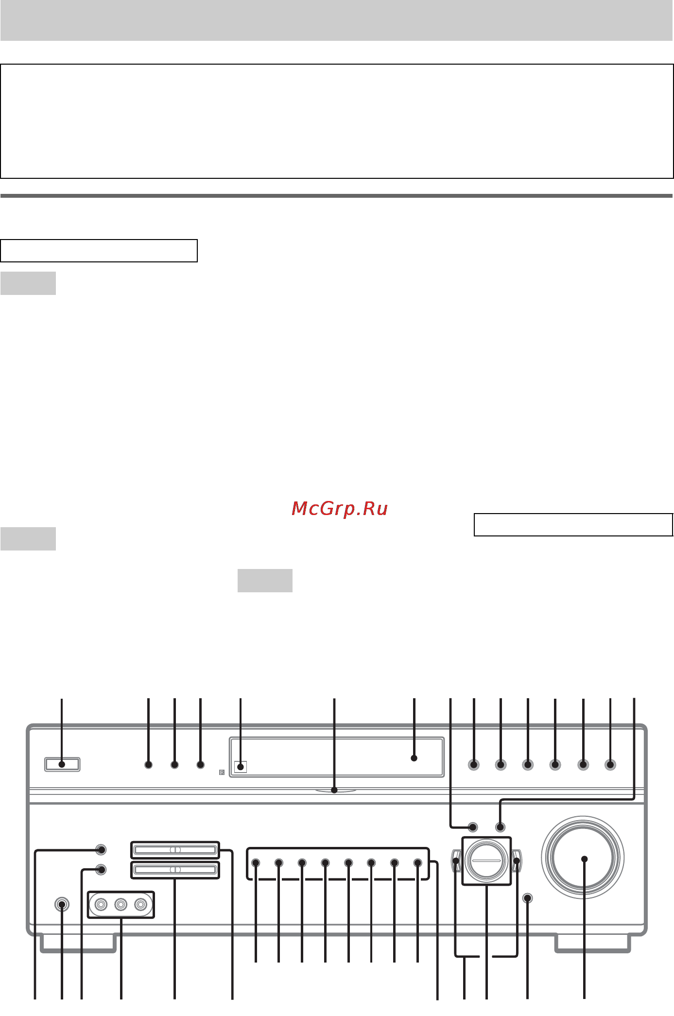 Sony STR-DE598 [64/68] Расположение кнопок и список страниц для справки