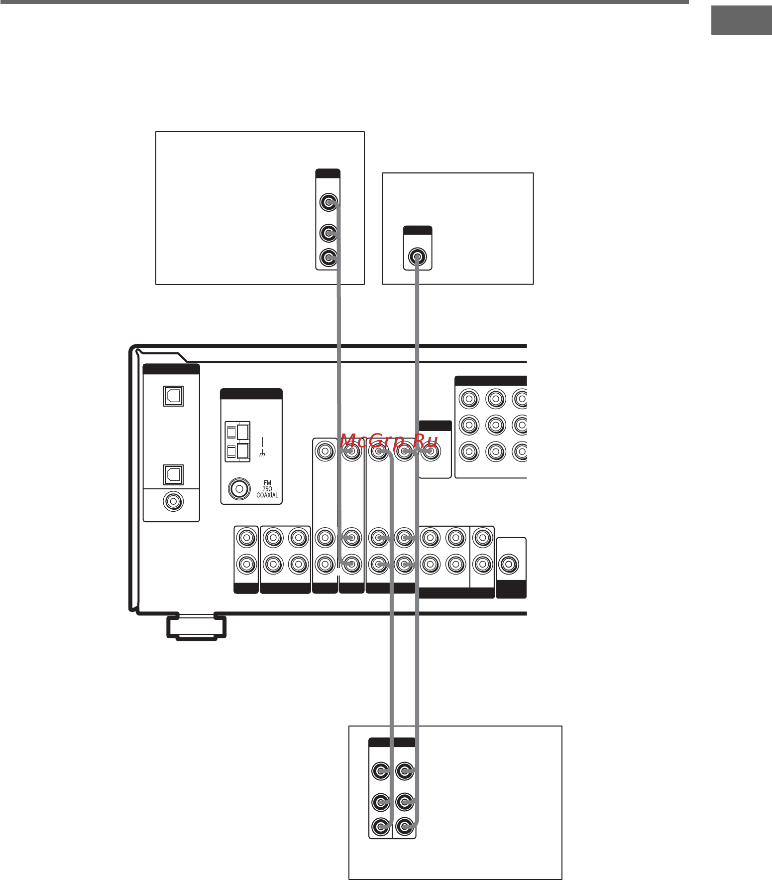 Sony STR-DE597 [13/64] Antenna