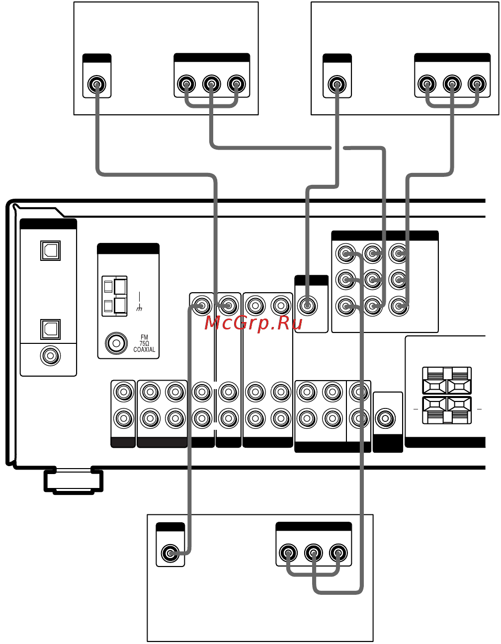 Sony STR-DE597 [8/64] Sub woofer