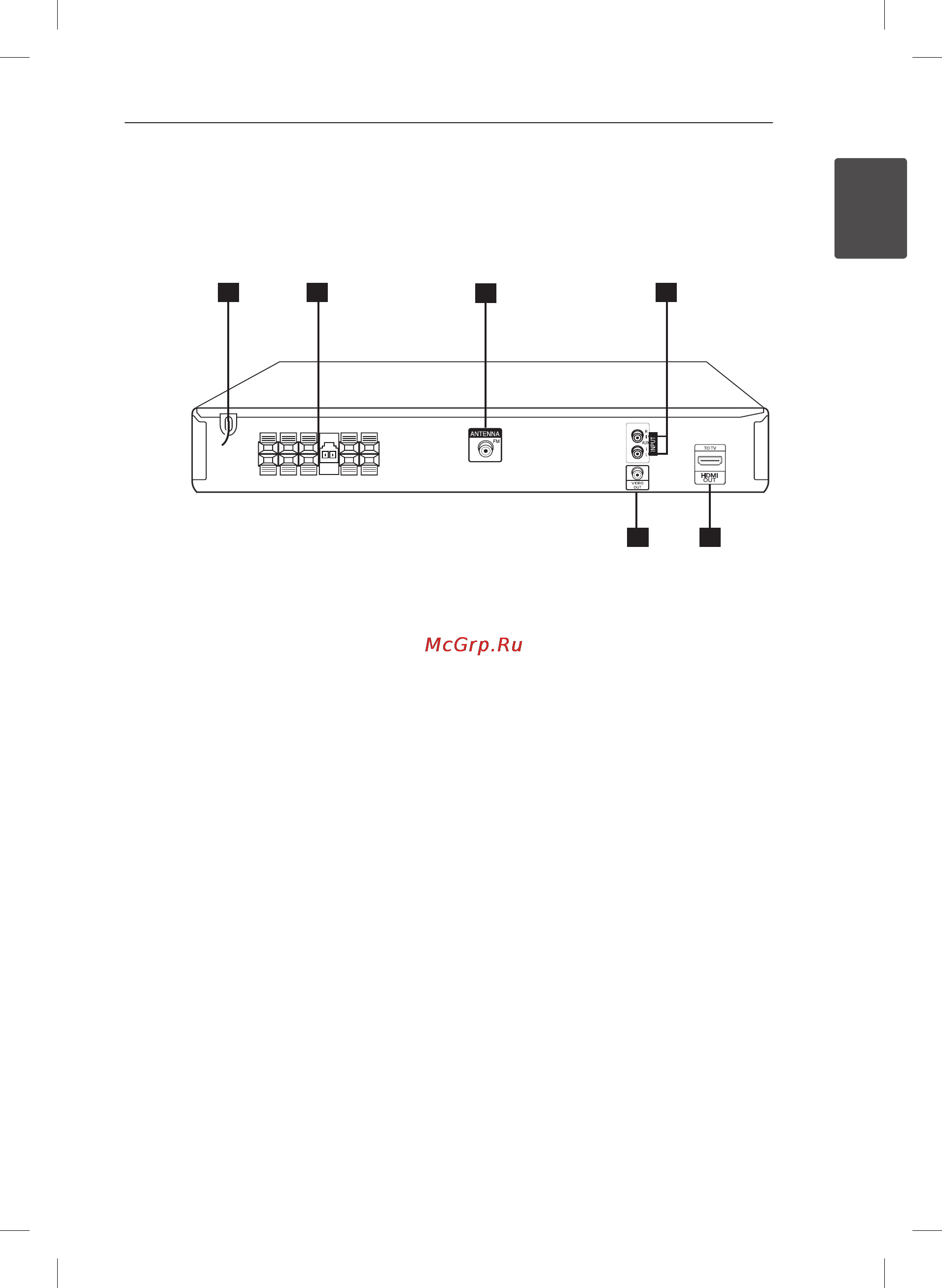 LG DH4530T [11/42] Задняя панель