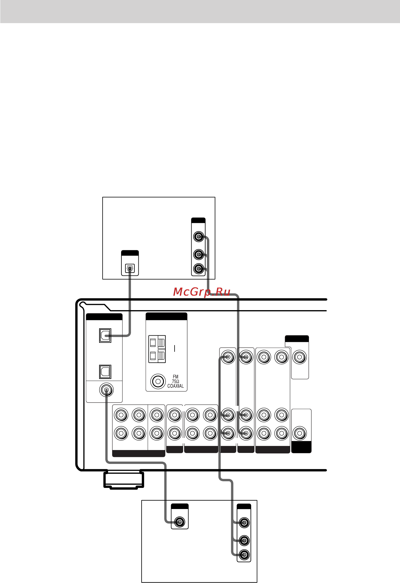 Sony STR-DE595 [10/48] Digital antenna