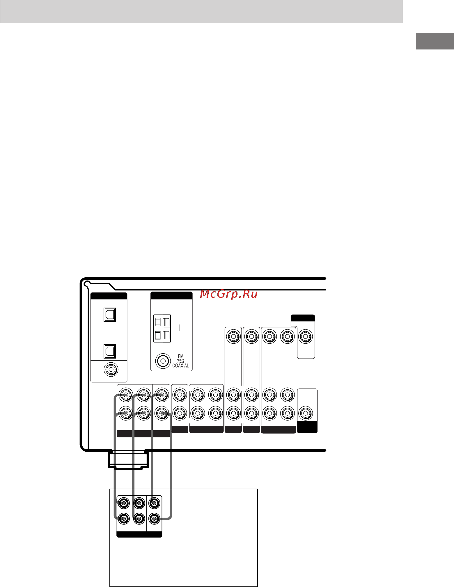 Sony STR-DE595 [11/48] Подключение к многоканальным входам