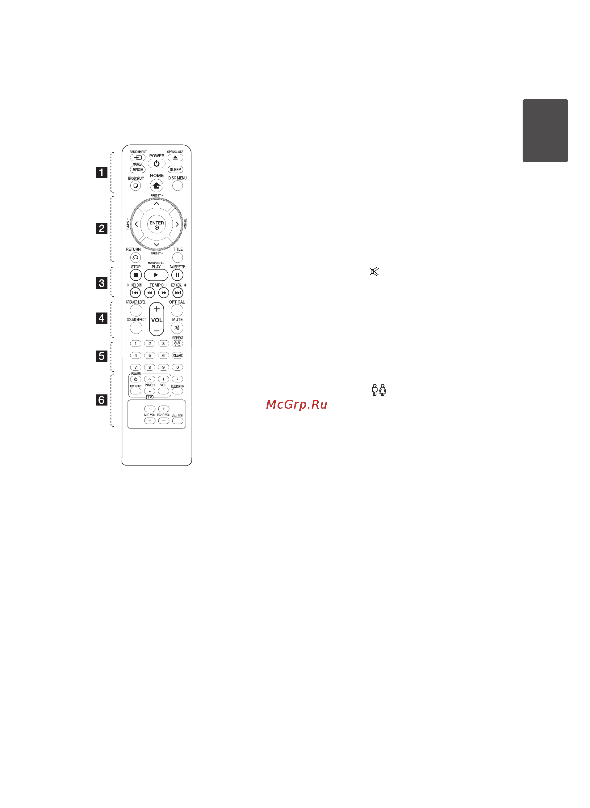 LG DH6530TK [11/50] Пульт управления