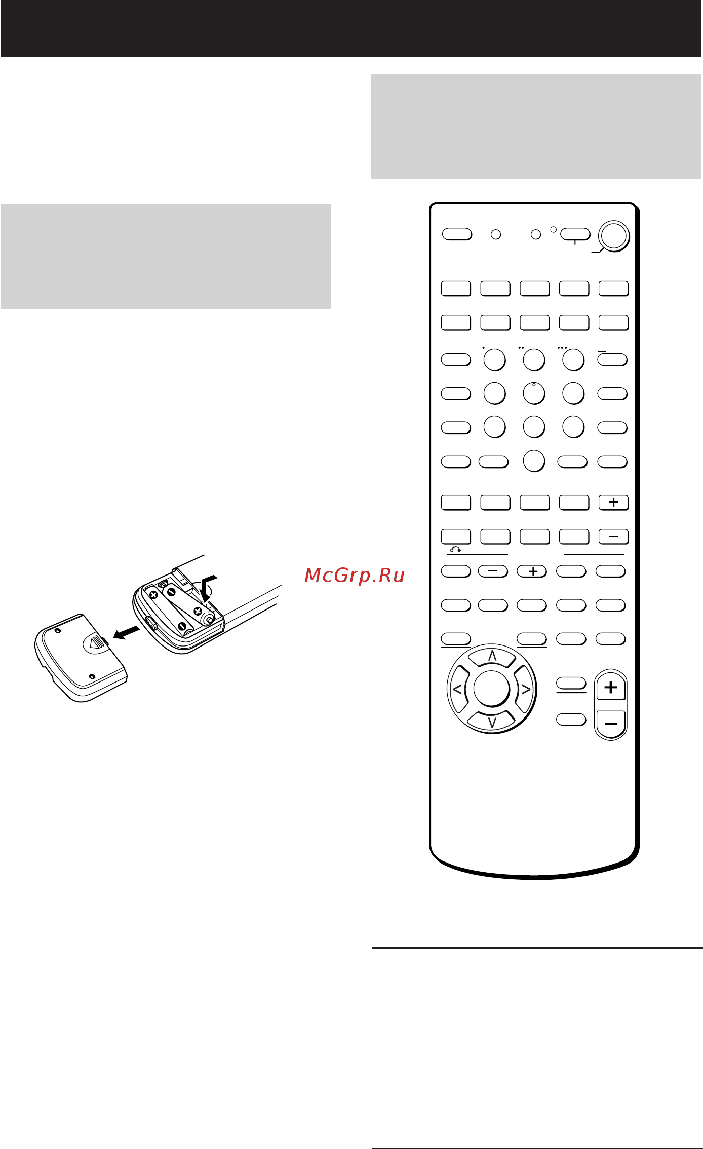 Sony STR-DE485 [38/56] Aктивирование функции таймера засыпания и установка времени автоматического выкпючения ресивера