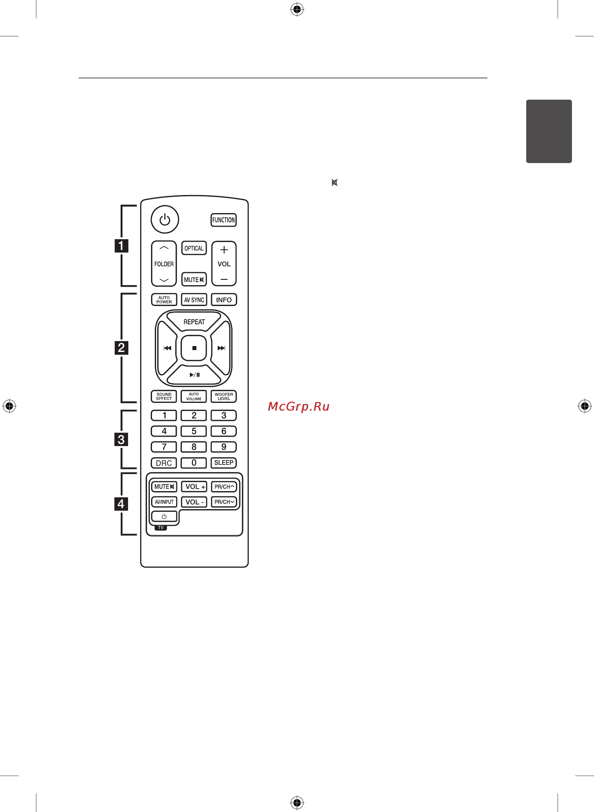 LG NB2530A [7/24] Пульт дистанционного управления