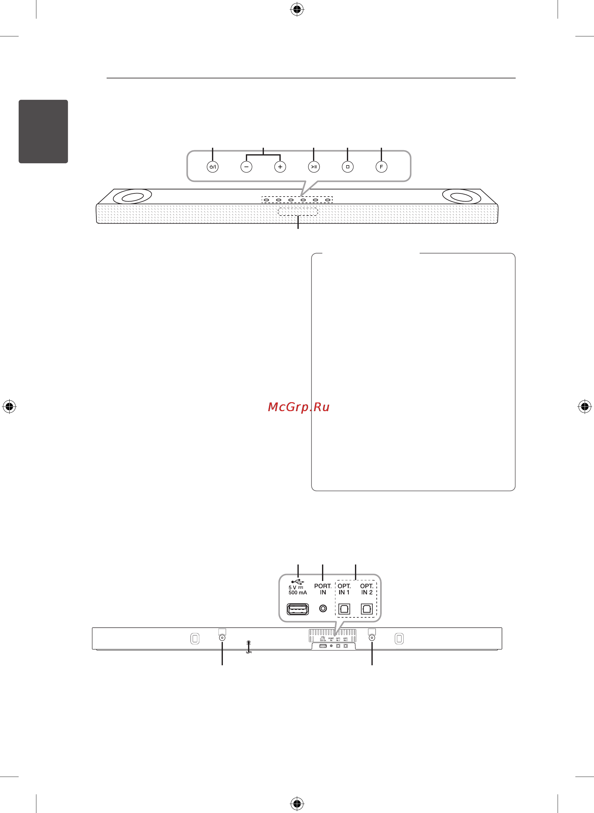 LG NB2530A [8/24] Задняя панель