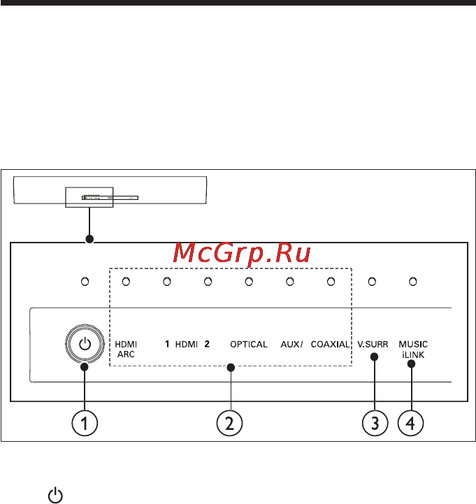 Philips HTL5120/12 [6/26] Панель