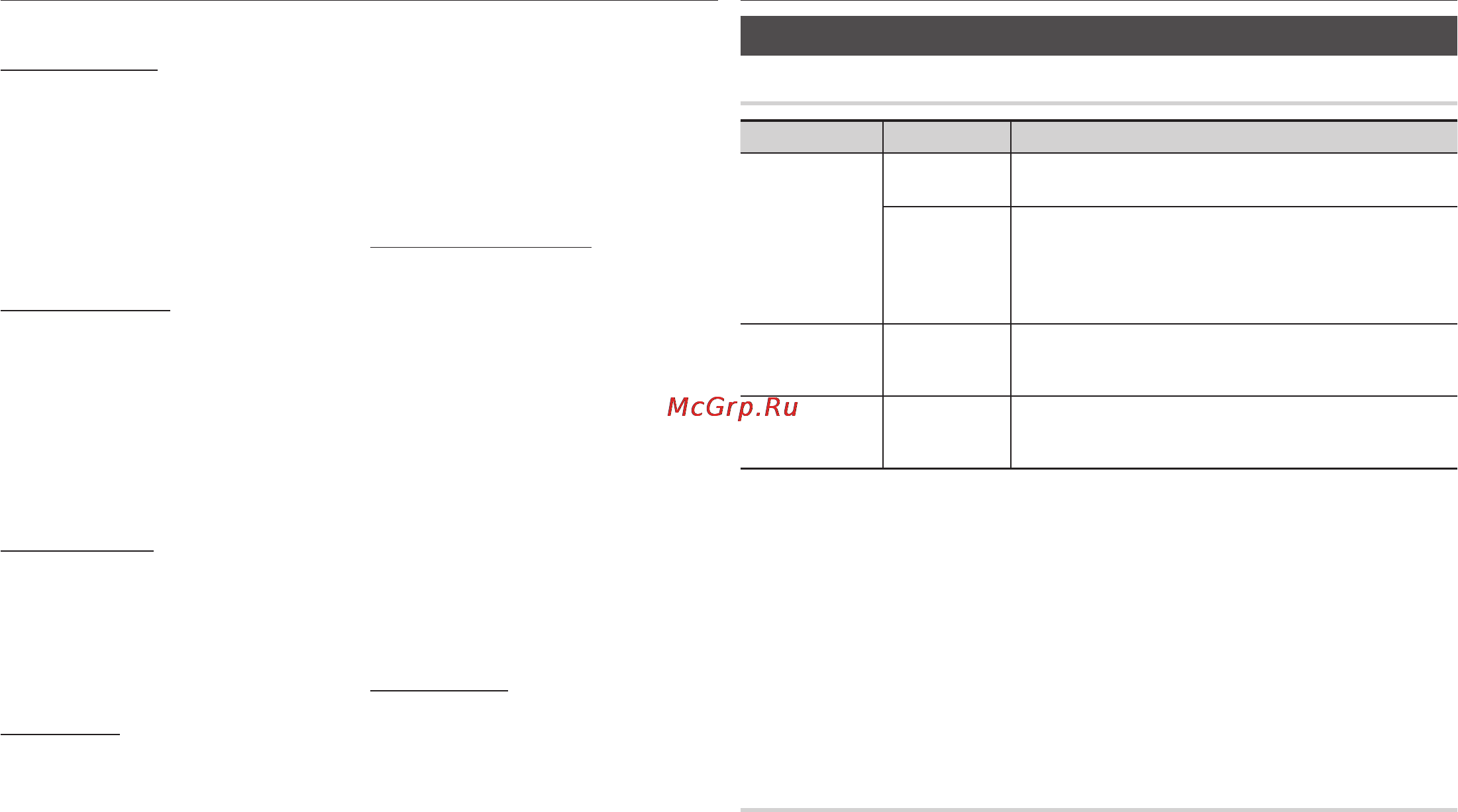 Samsung BD-F5500 [4/23] Начало работы