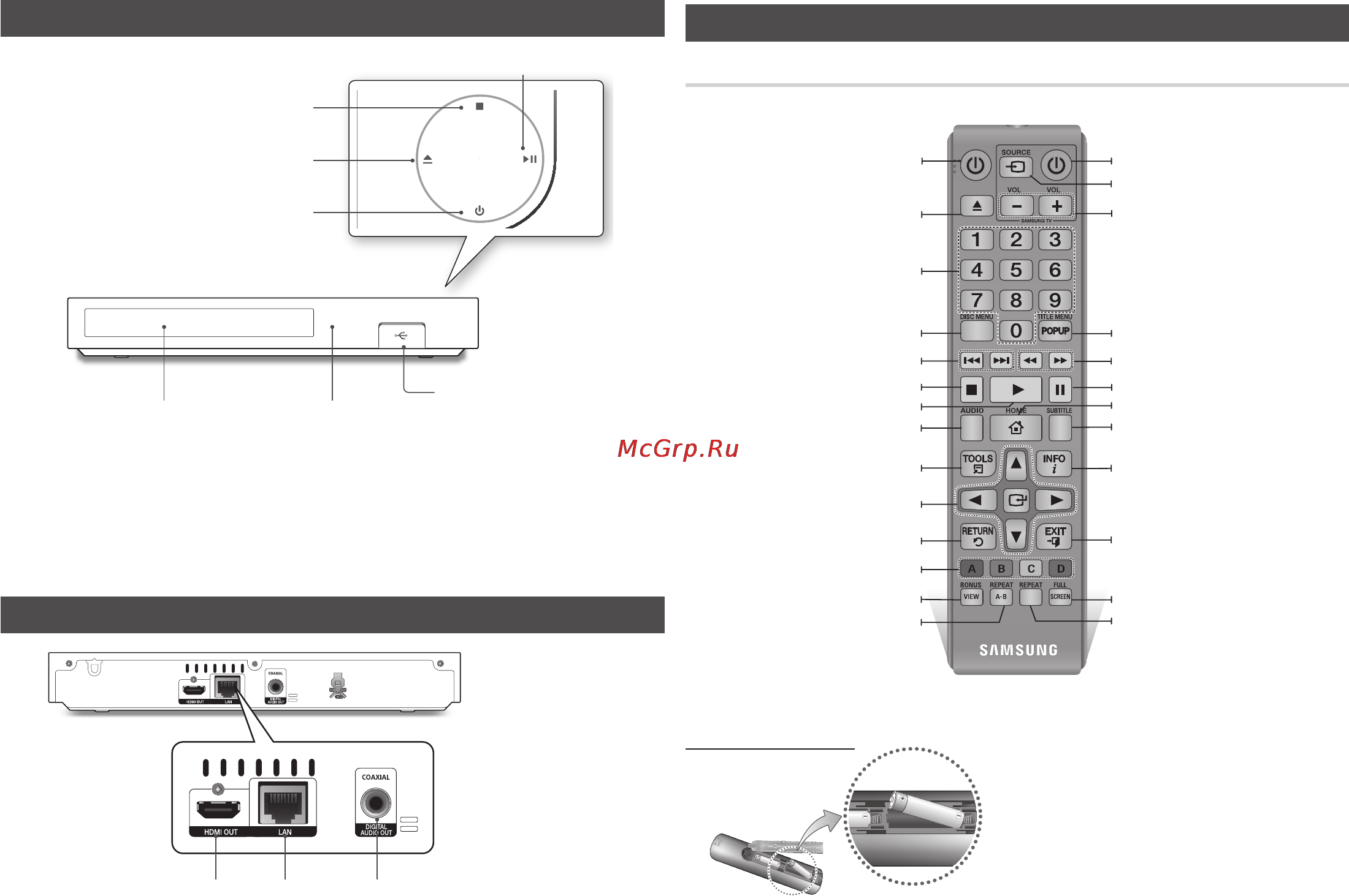 Samsung BD-F5500 [7/23] Передняя панель