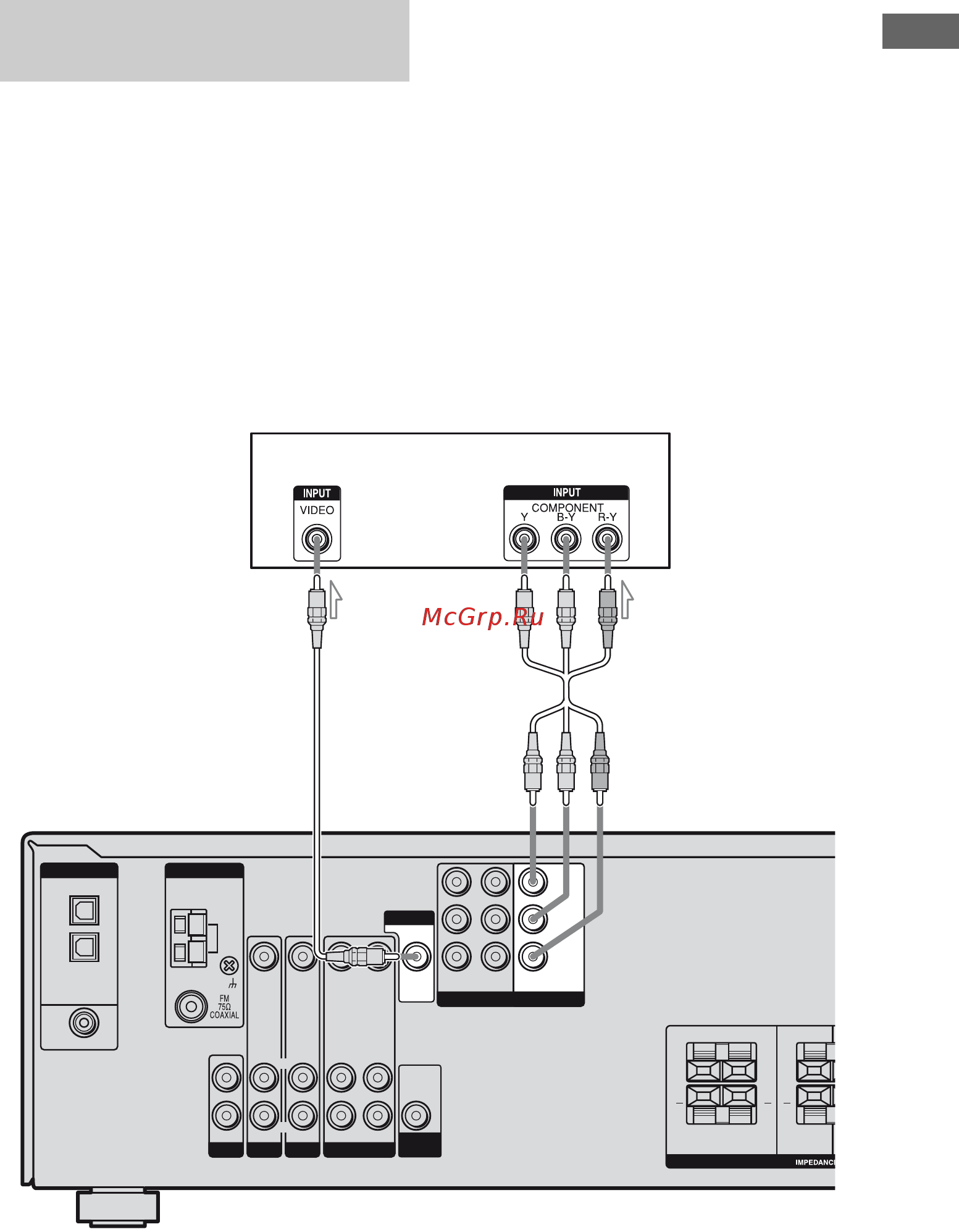Sony STR-DE400 [19/80] Подсоединение телемонитора