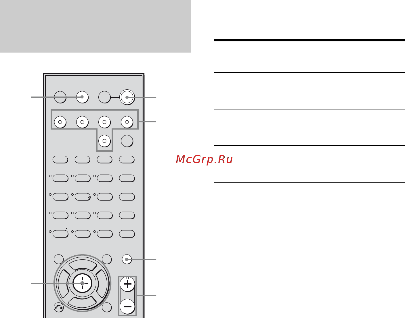 Sony STR-DE400 [28/80] Выполнение автоматической калибровки