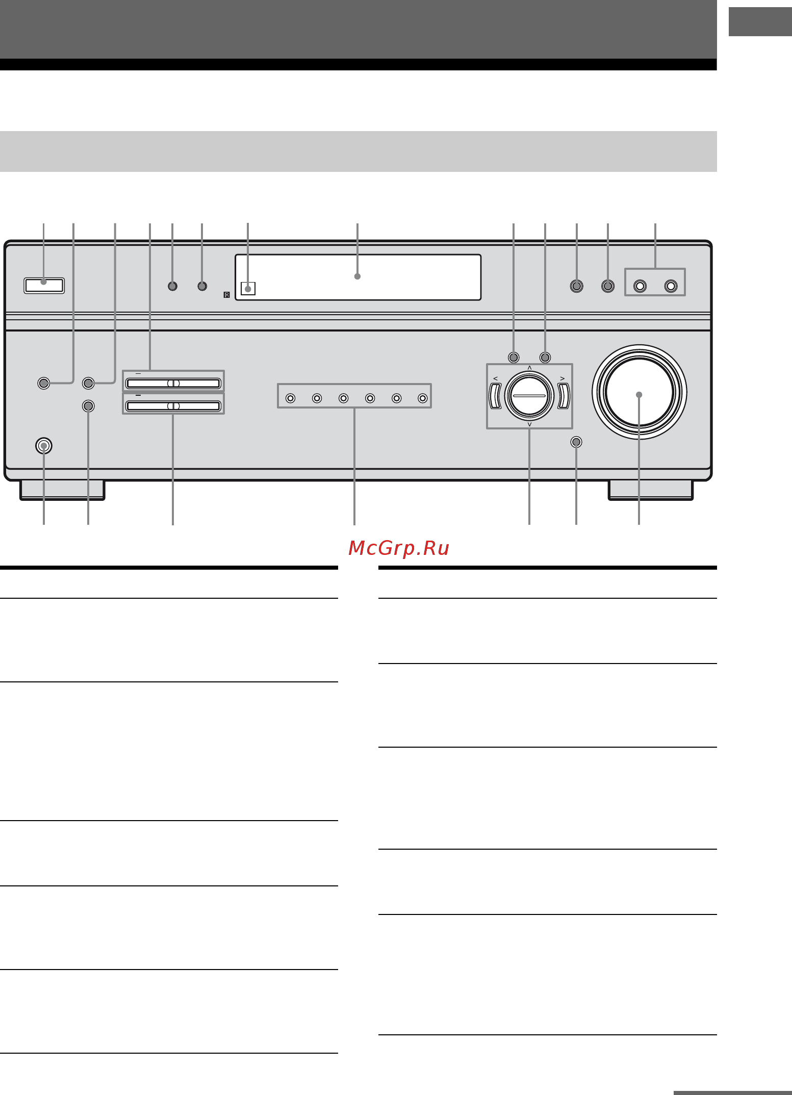 Sony STR-DE400 [5/80] Описание и расположение частей