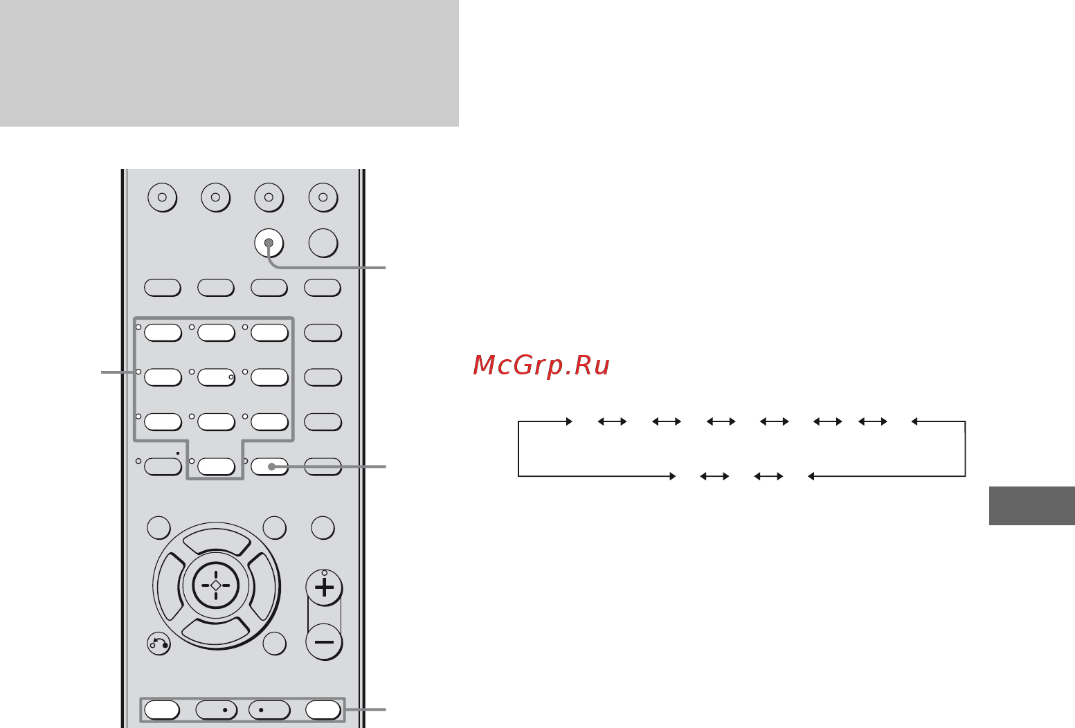 Sony STR-DE400 [59/80] Настройка на предварительно установленные станции