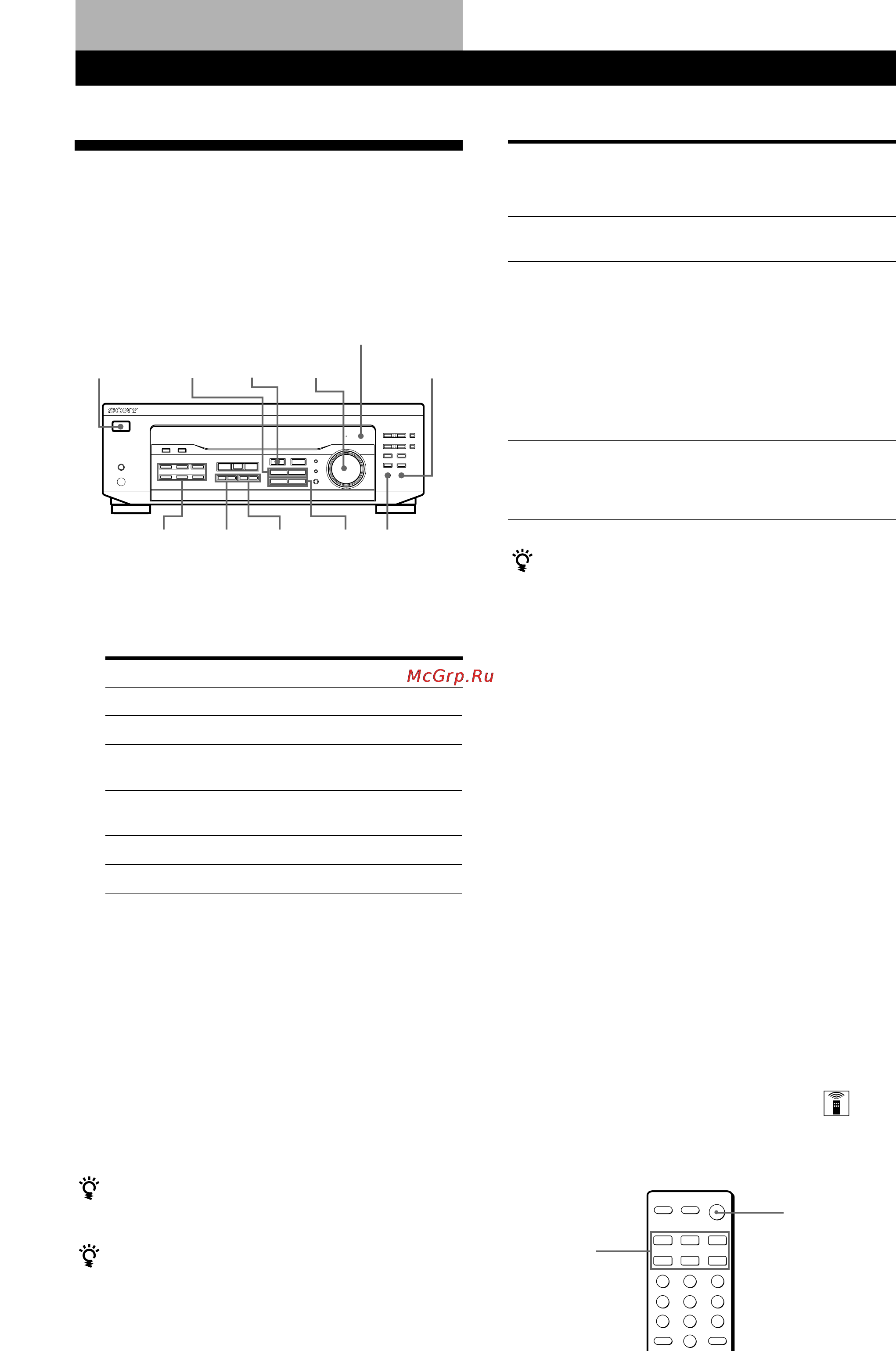 Sony STR-DE345 [11/84] Selecting a component