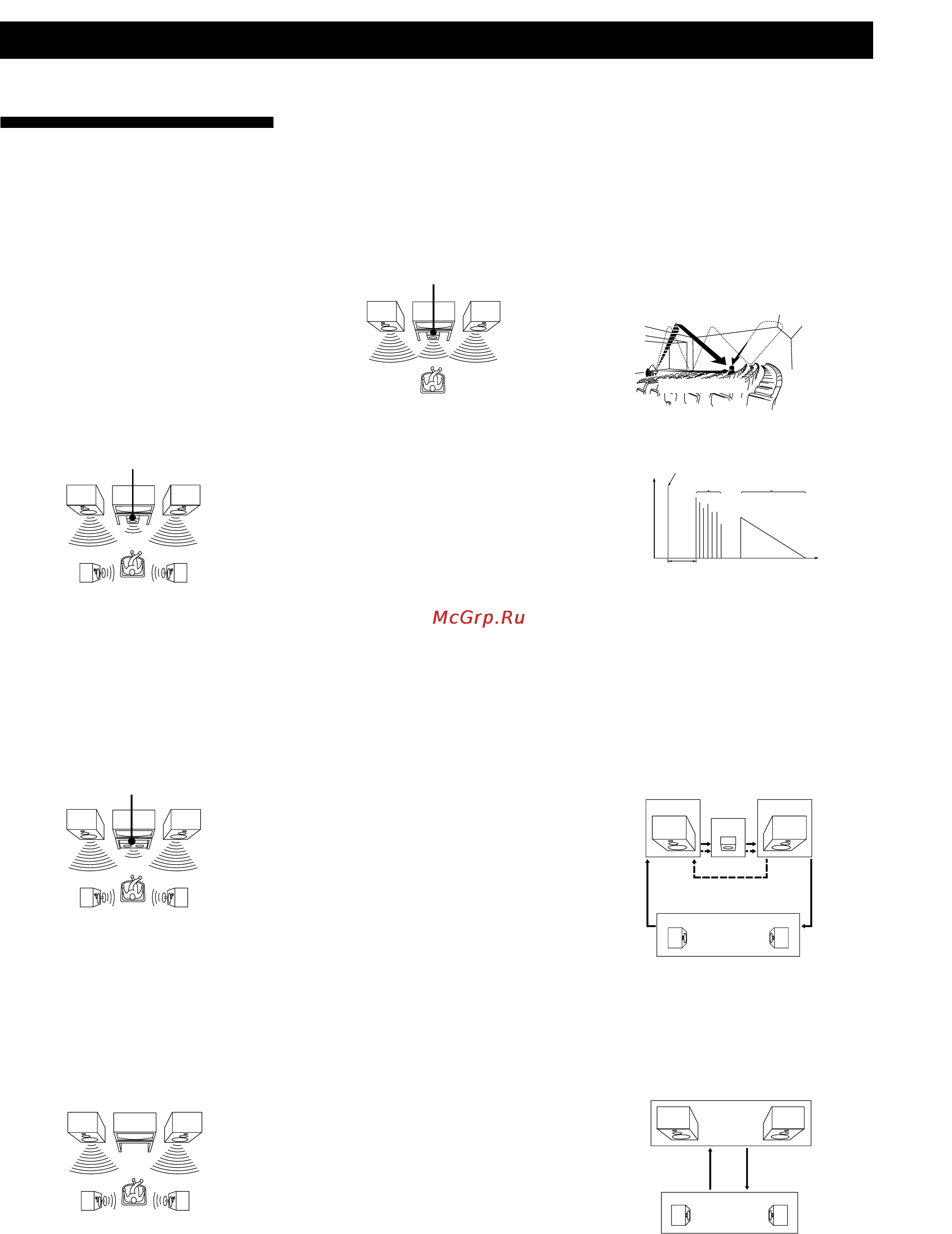 Sony STR-DE245 [24/84] Glossary