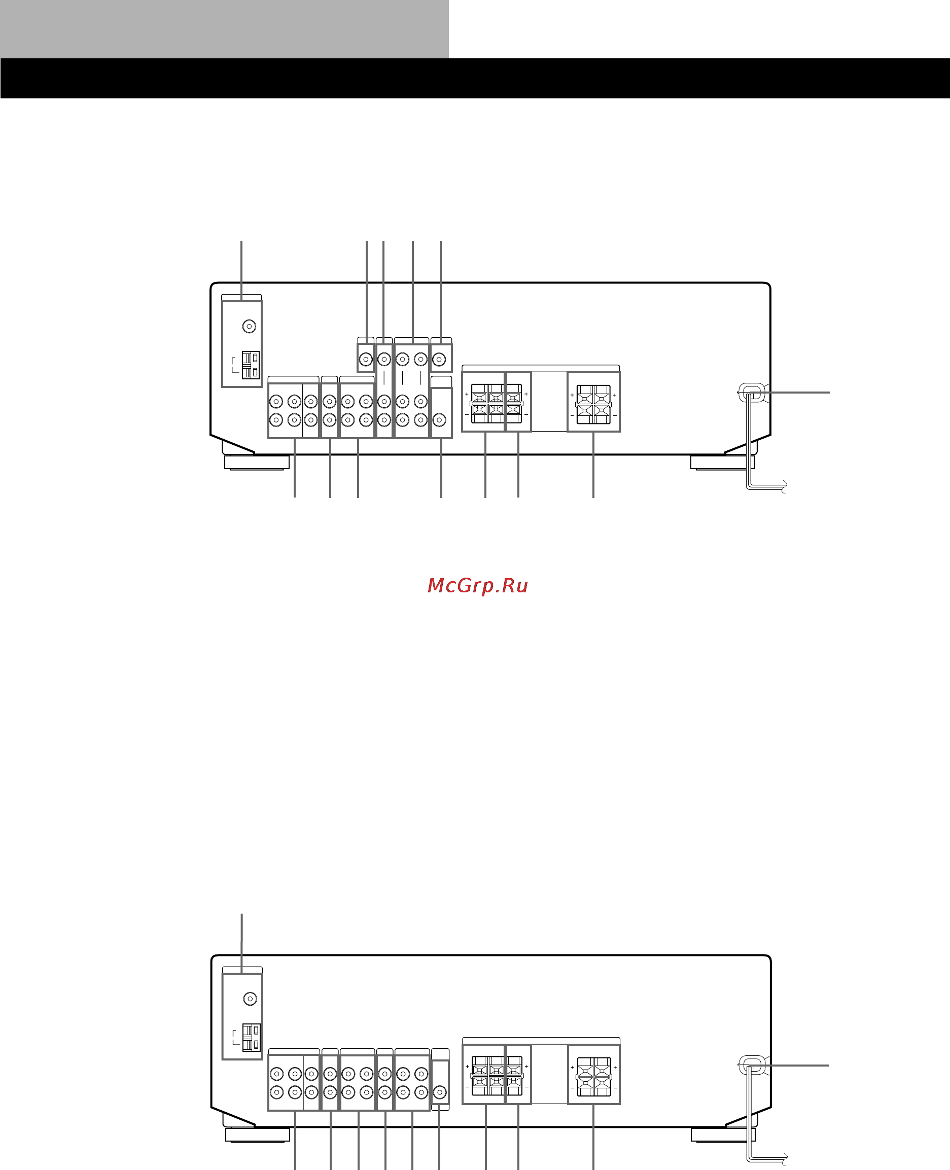 Sony STR-DE245 [26/84] Rear panel descriptions