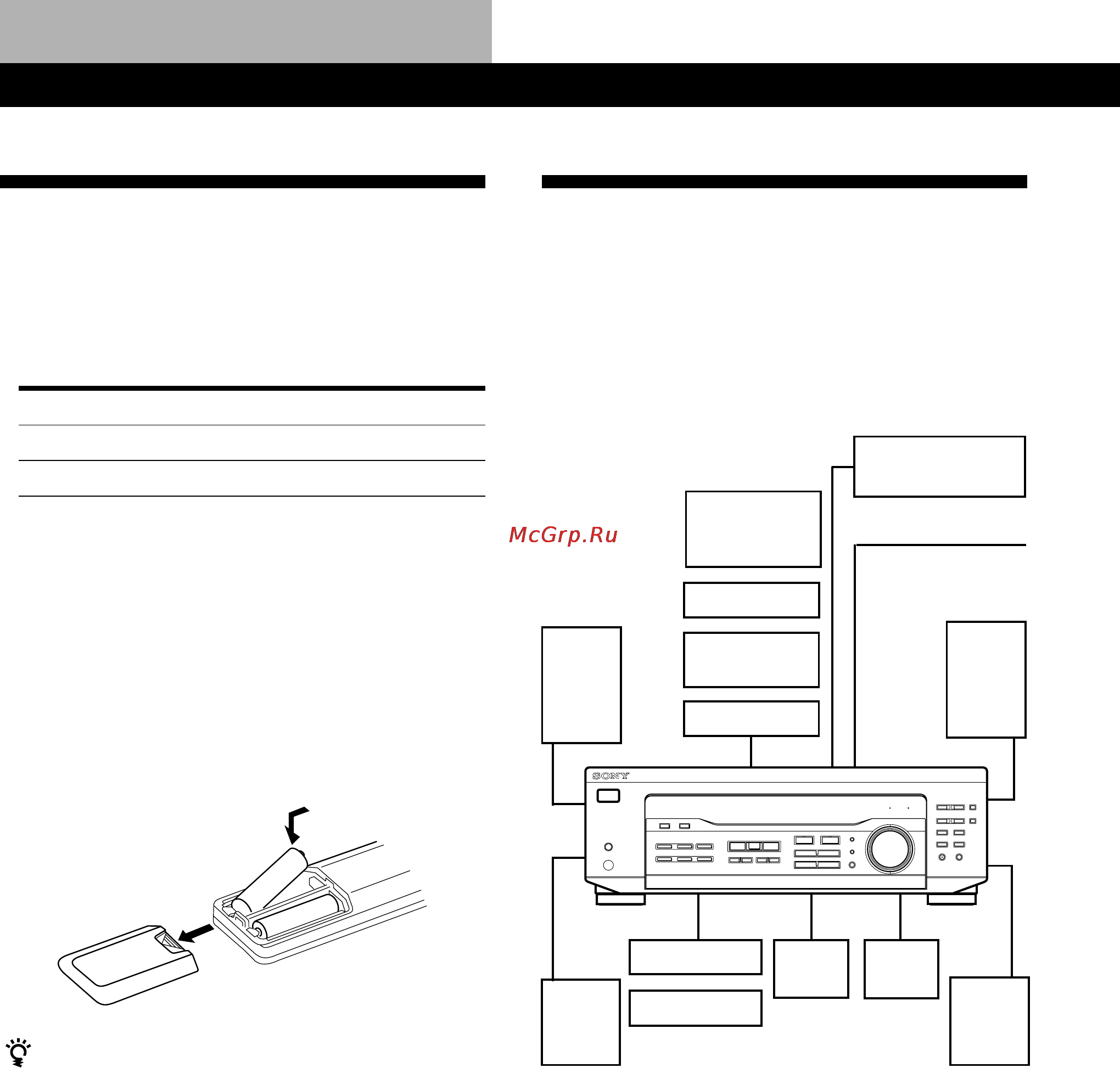 Sony STR-DE245 [4/84] Hookup overview