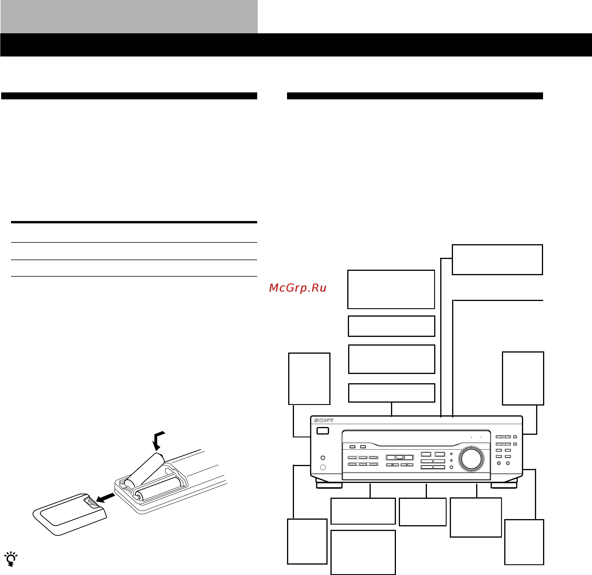 Sony STR-DE245 [59/84] Ogólny opis montażu