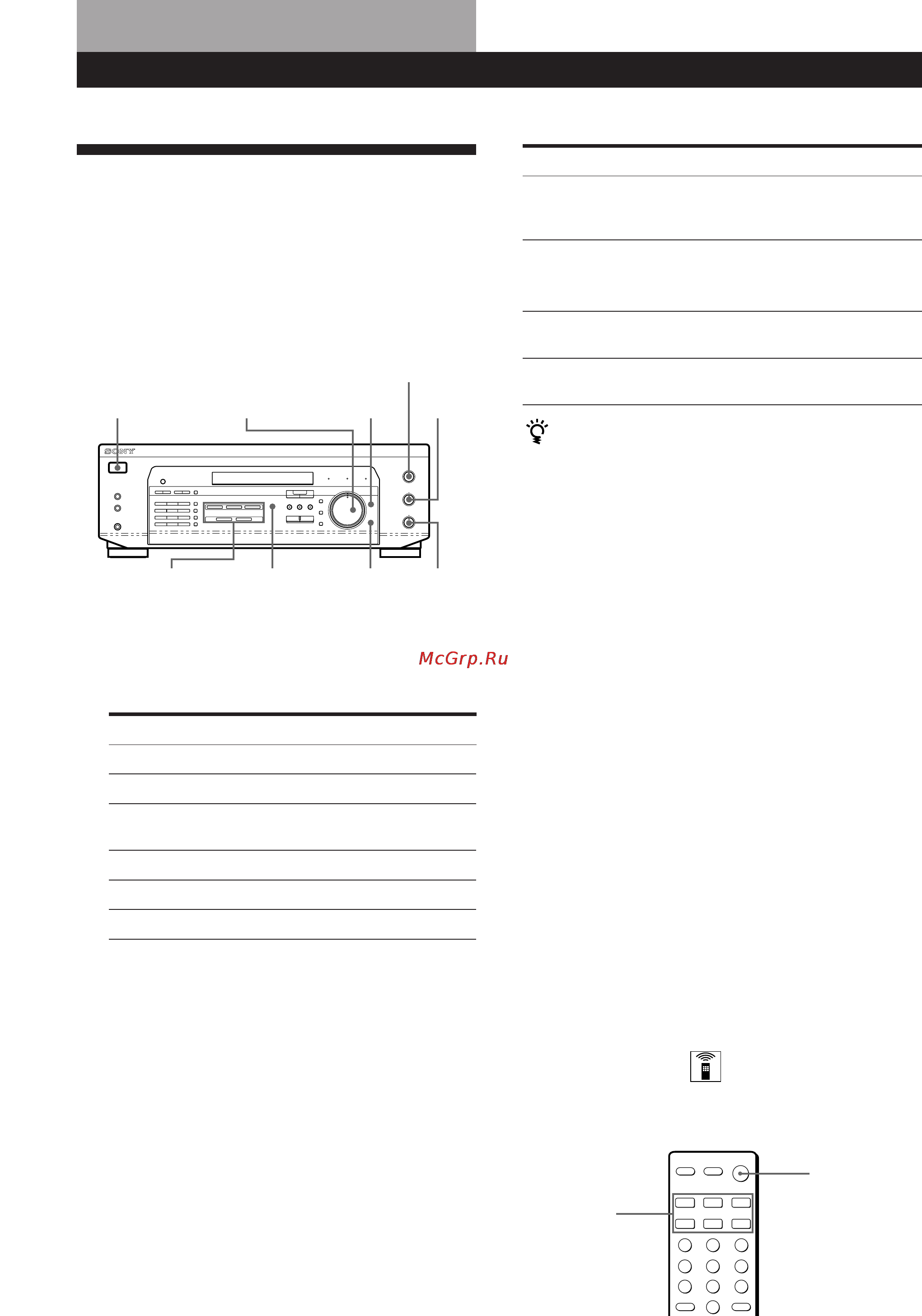 Sony STR-DE335 [11/86] Selecting a component