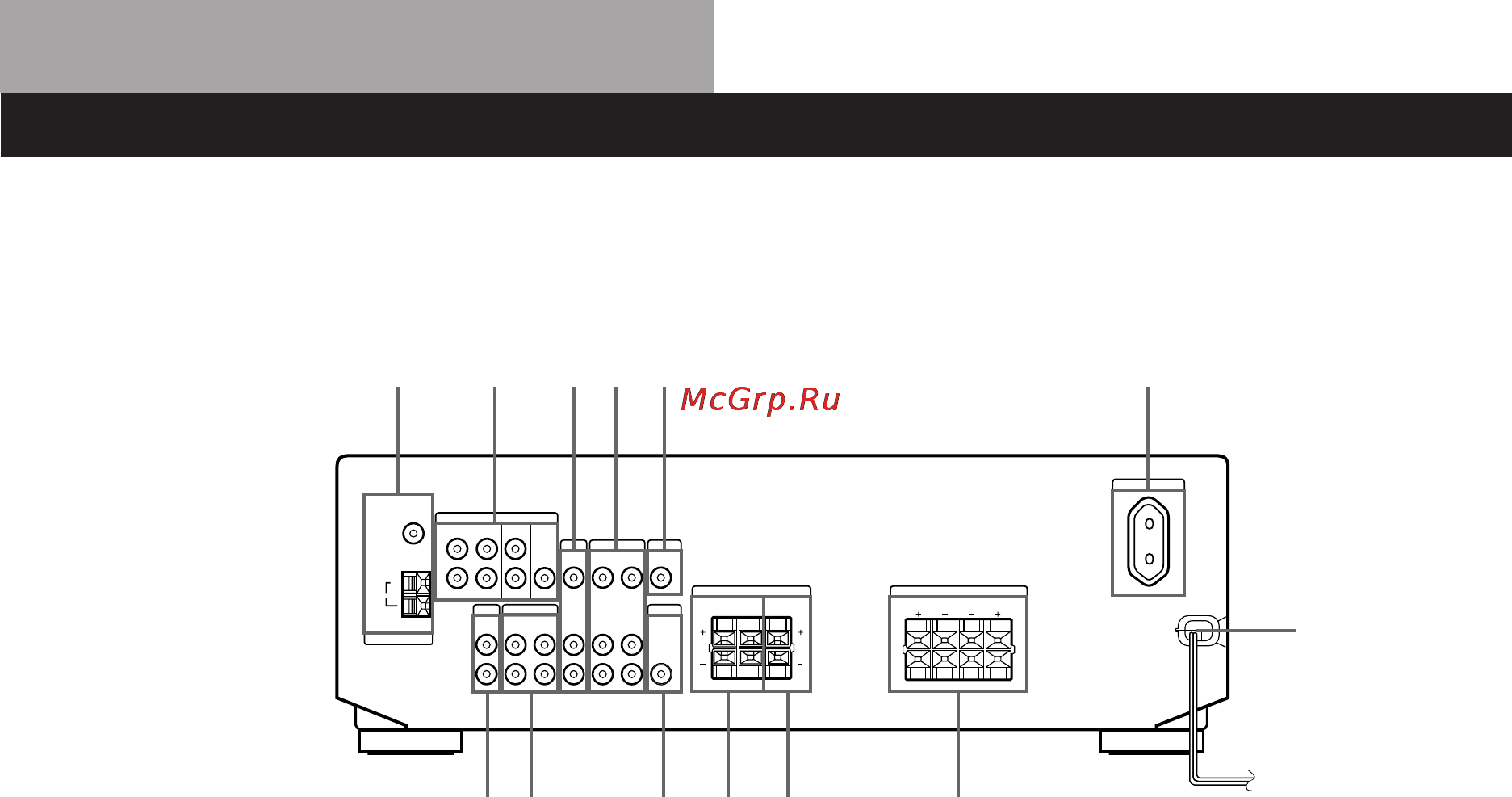 Sony STR-DE335 [26/86] Rear panel descriptions