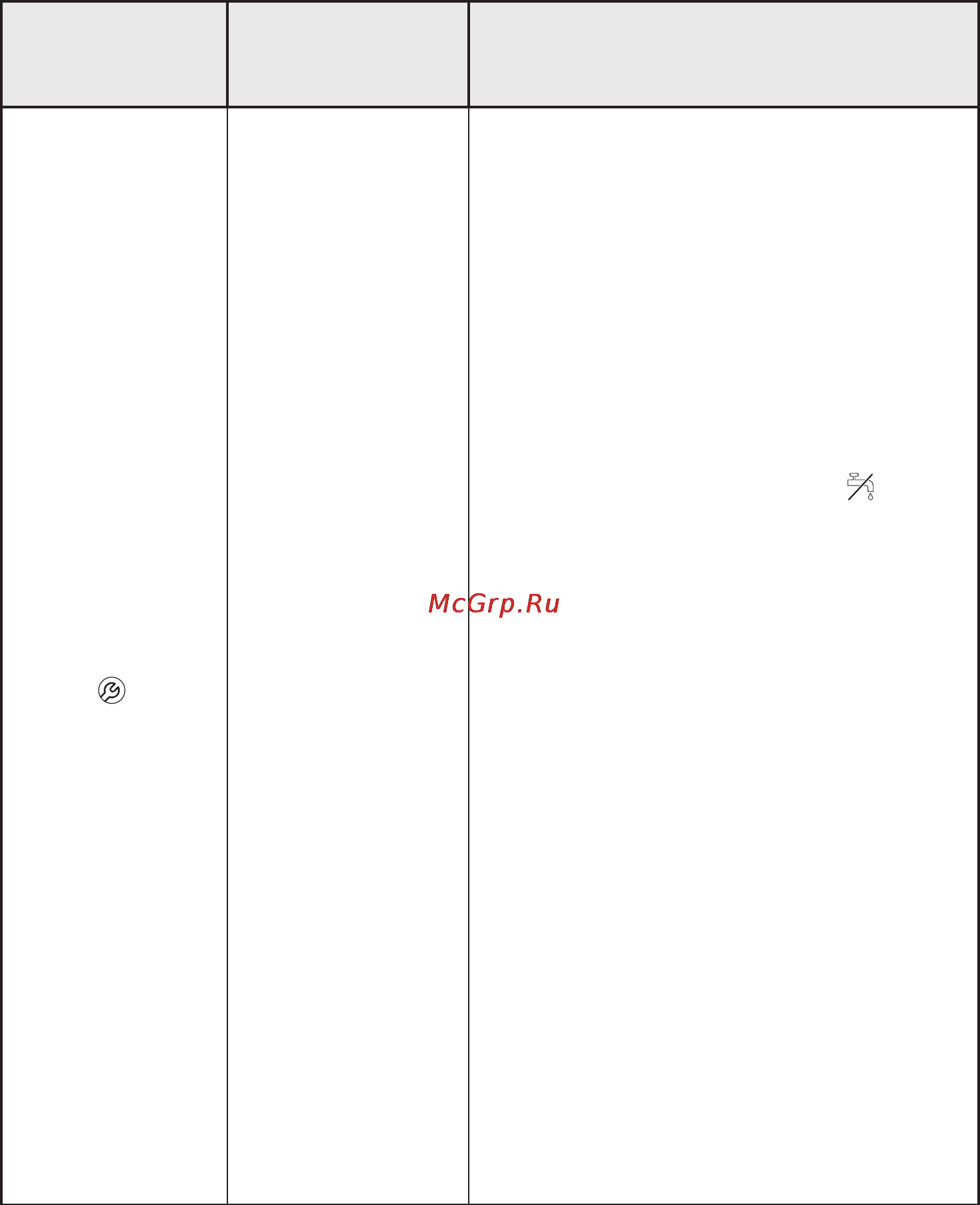 Whirlpool AWOC 0614 [10/22] Rus 10