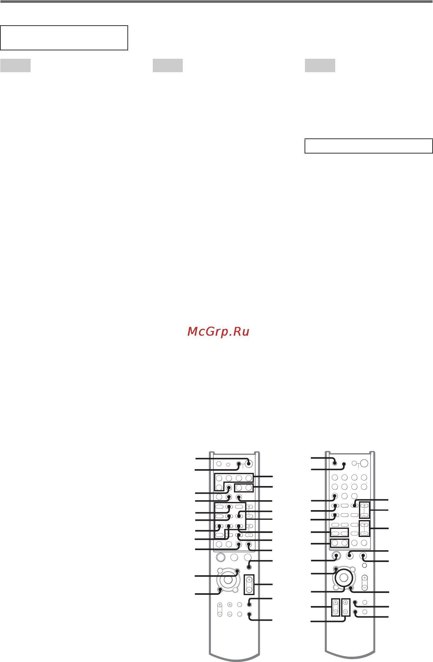 Sony STR-DB900 [52/56] Пульт ду