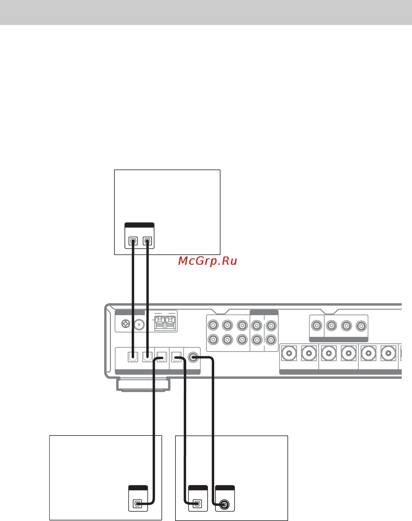 Sony STR-DB900 [6/56] Coaxial out