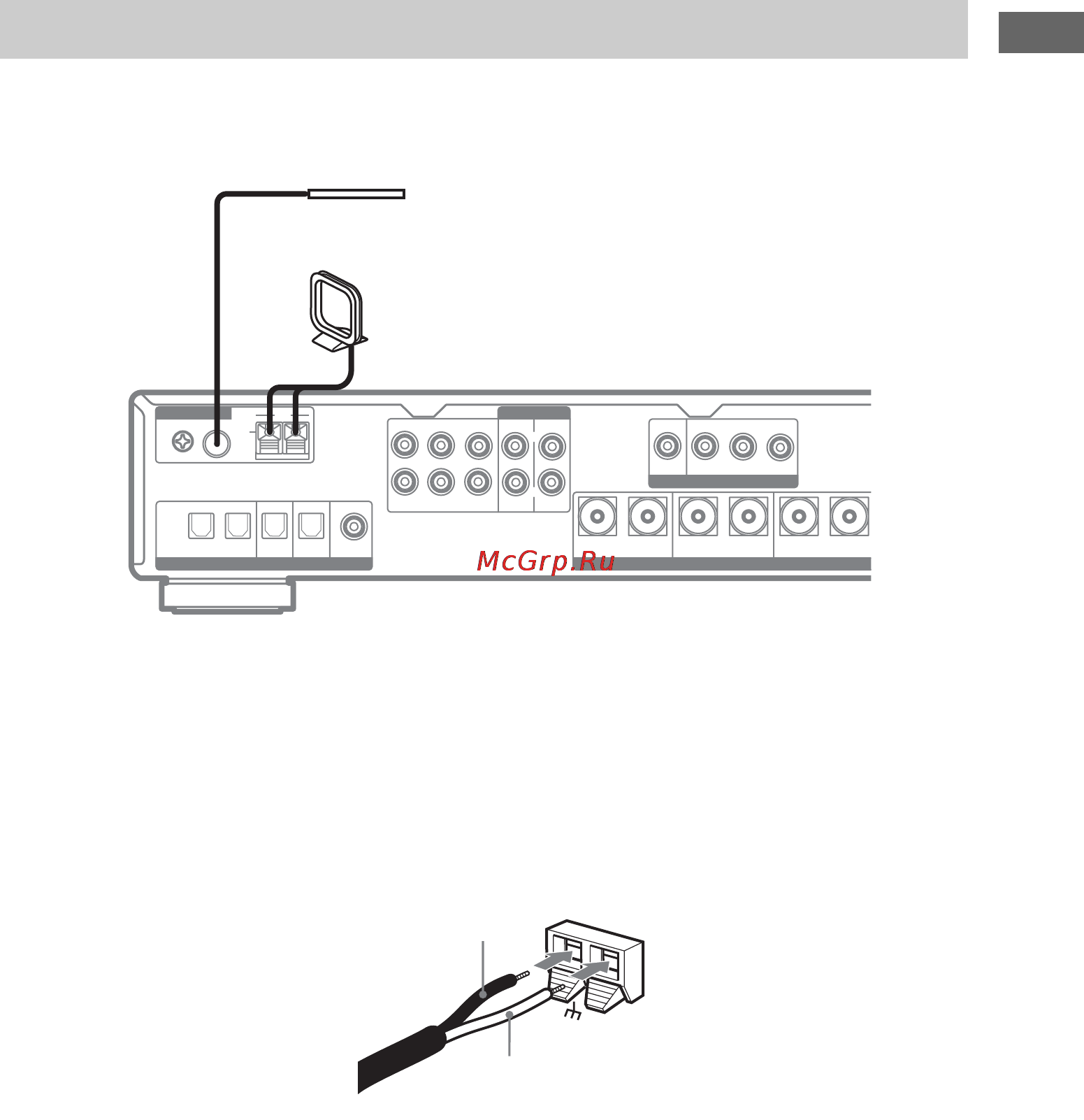 Sony STR-DB900 [7/56] Analog antenna