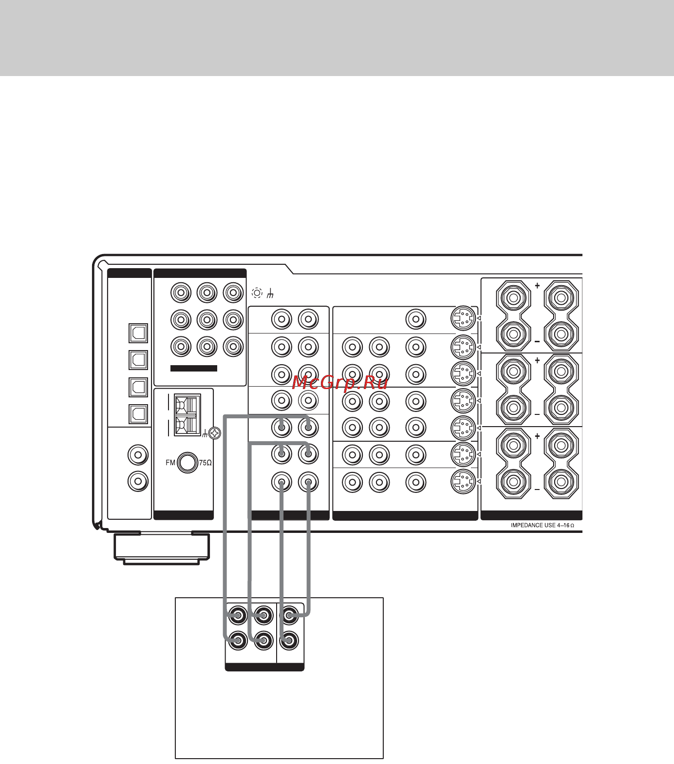 Sony STR-DB798 [10/80] B подключение компонентов с многоканальными выходными гнездами