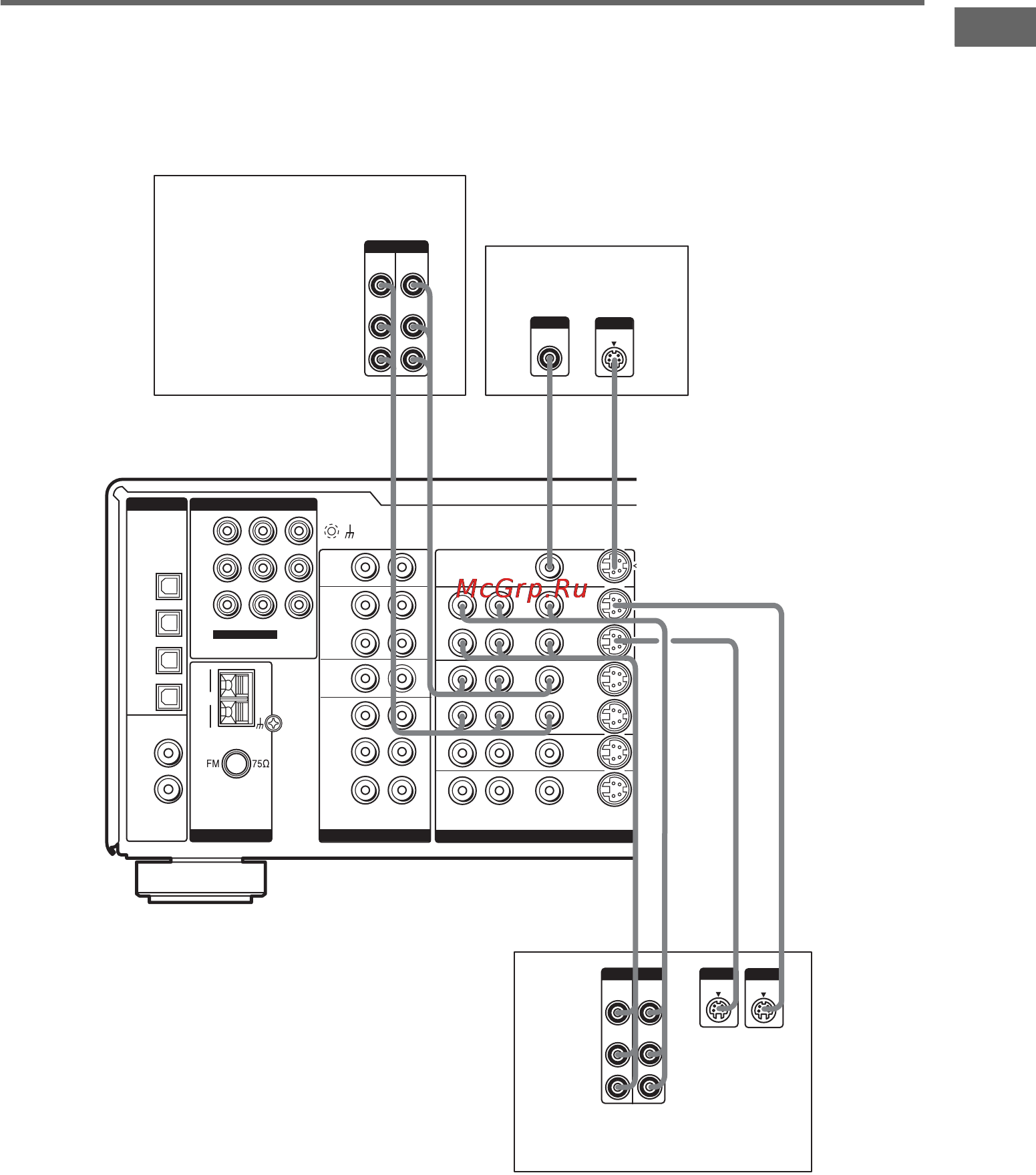 Sony STR-DB798 [13/80] Digital