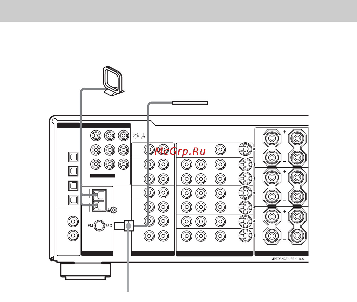 Sony STR-DB798 [14/80] Подключение антенн