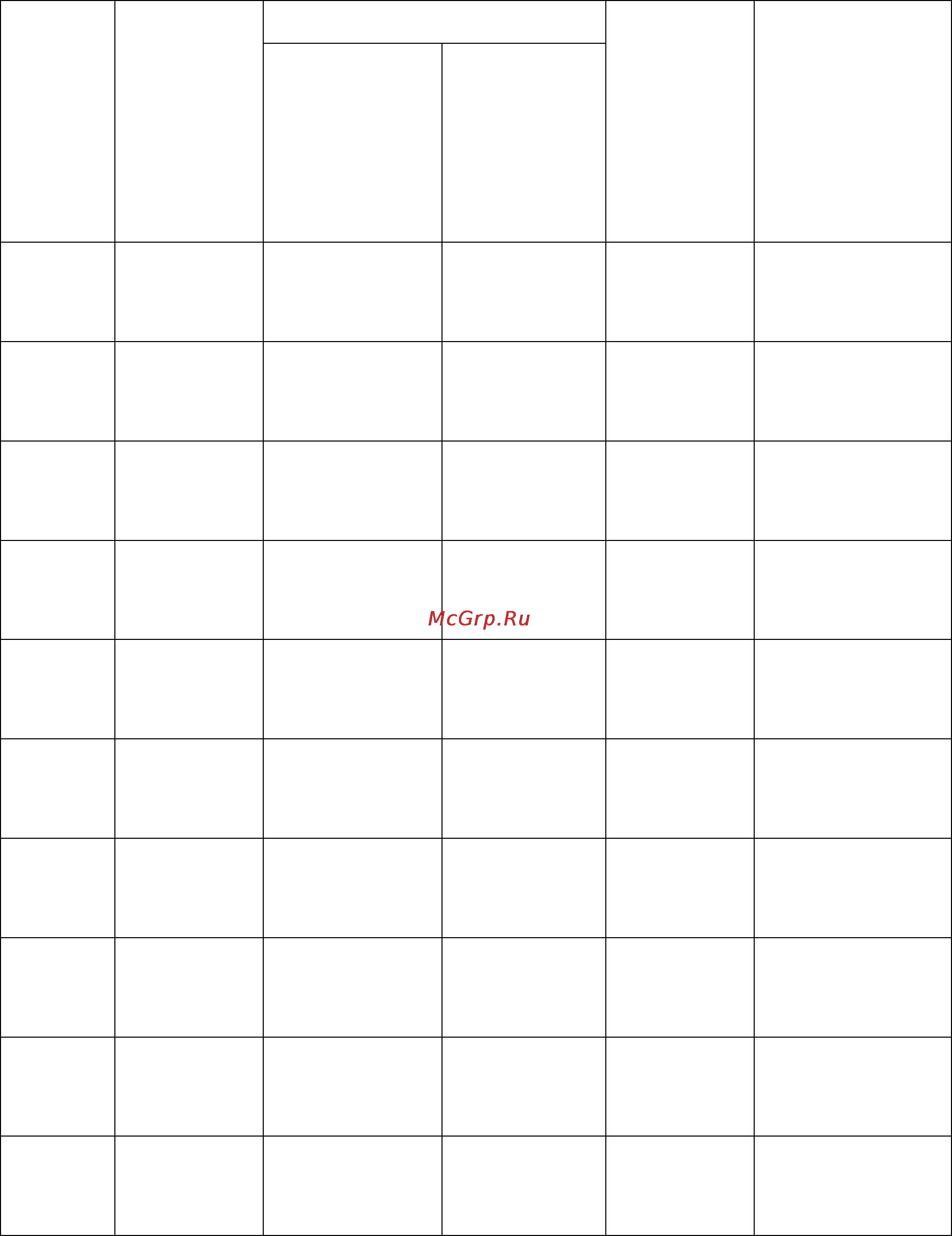 Huter DY12500LX [28/36] Движение изделия при эксплуатации