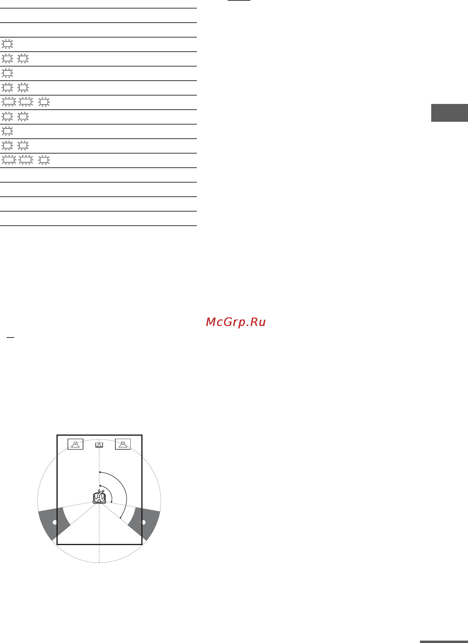 Sony STR-DB795 [45/72] Все параметры меню sp setup