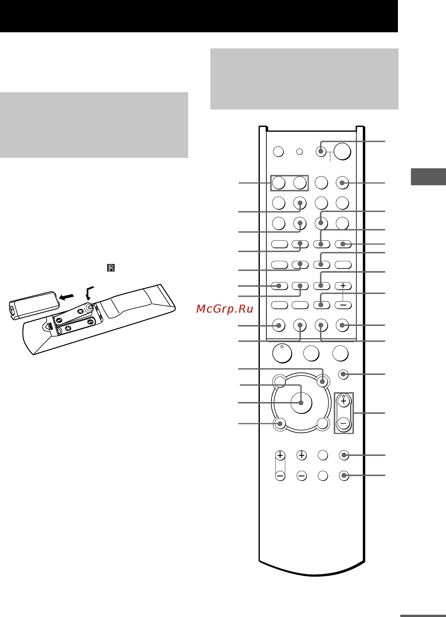 Sony STR-DB795 [53/72] Управление с помощью пульта дистанционного управления rm pp413