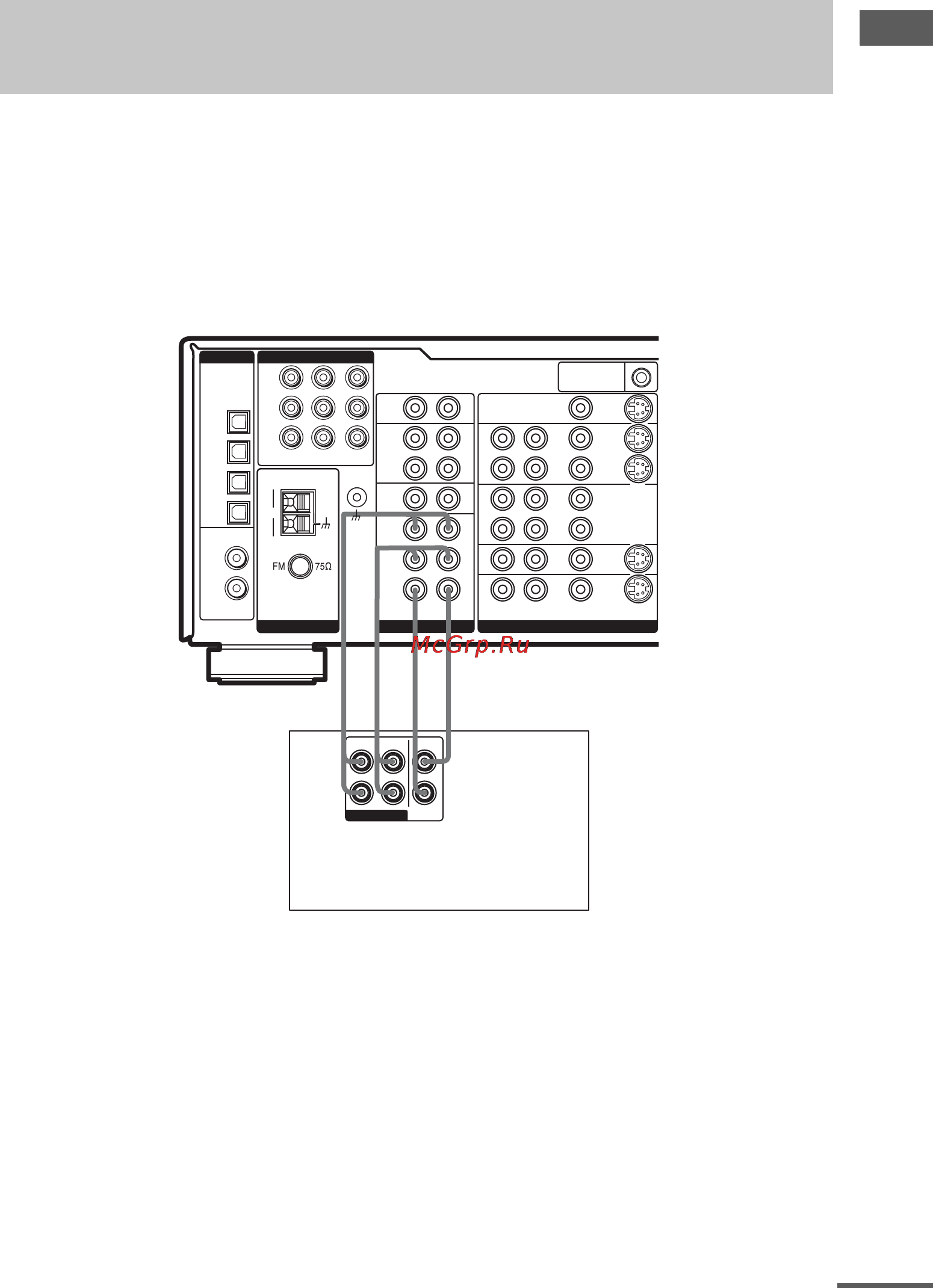 Sony STR-DB795 [9/72] B ïîäêë åíèå êîìïîíåíòîâ ñ ìíîãîêàíàëüíûìè âûõîäíûìè ãíåçäàìè