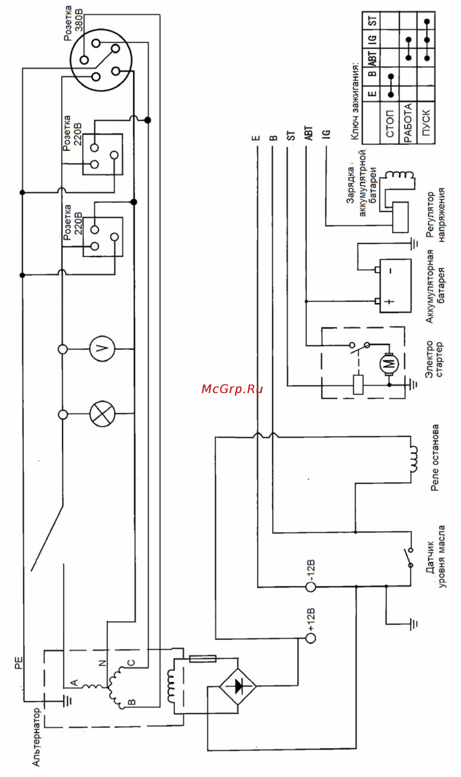 Huter LDG14000CLE Инструкция по эксплуатации онлайн [34/40] 85130