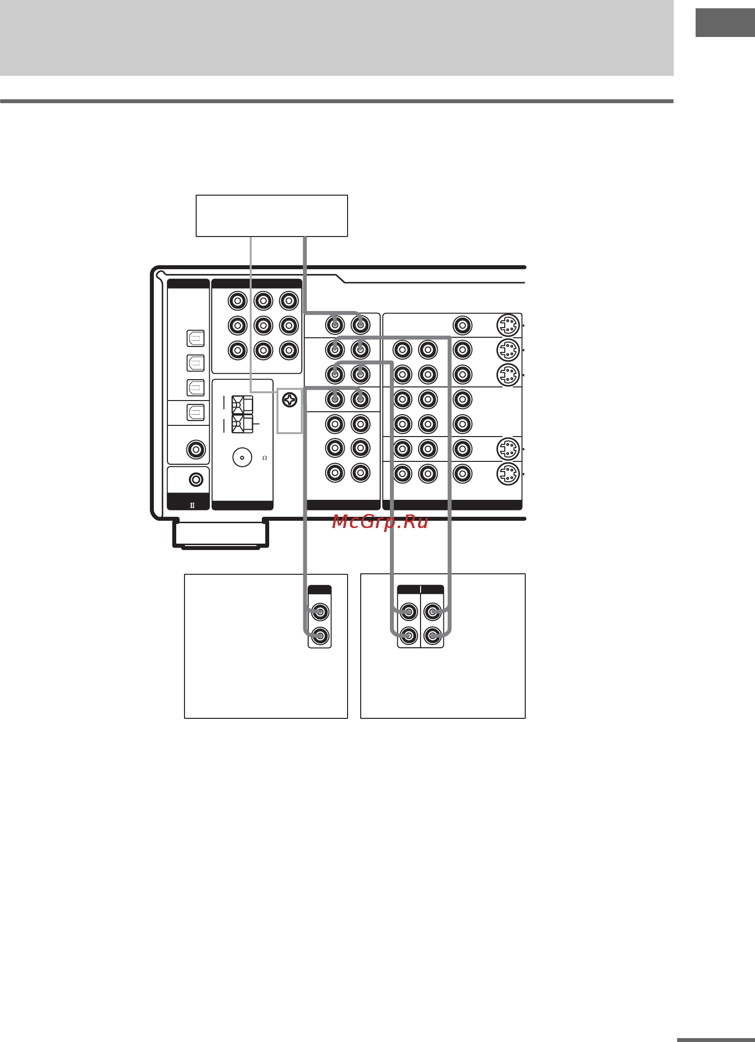 Sony STR-DB790 [13/64] C подключение компонентов только с аналоговыми аудиогнездами
