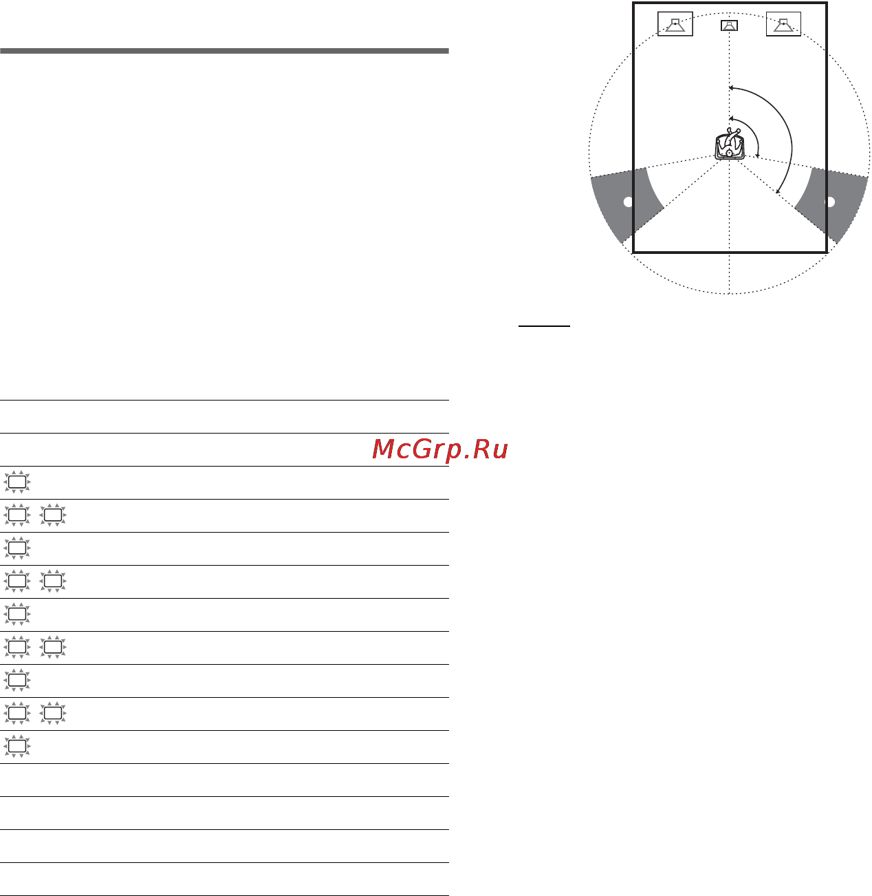 Sony STR-DB790 [46/64] Дополнительные параметры меню sp setup