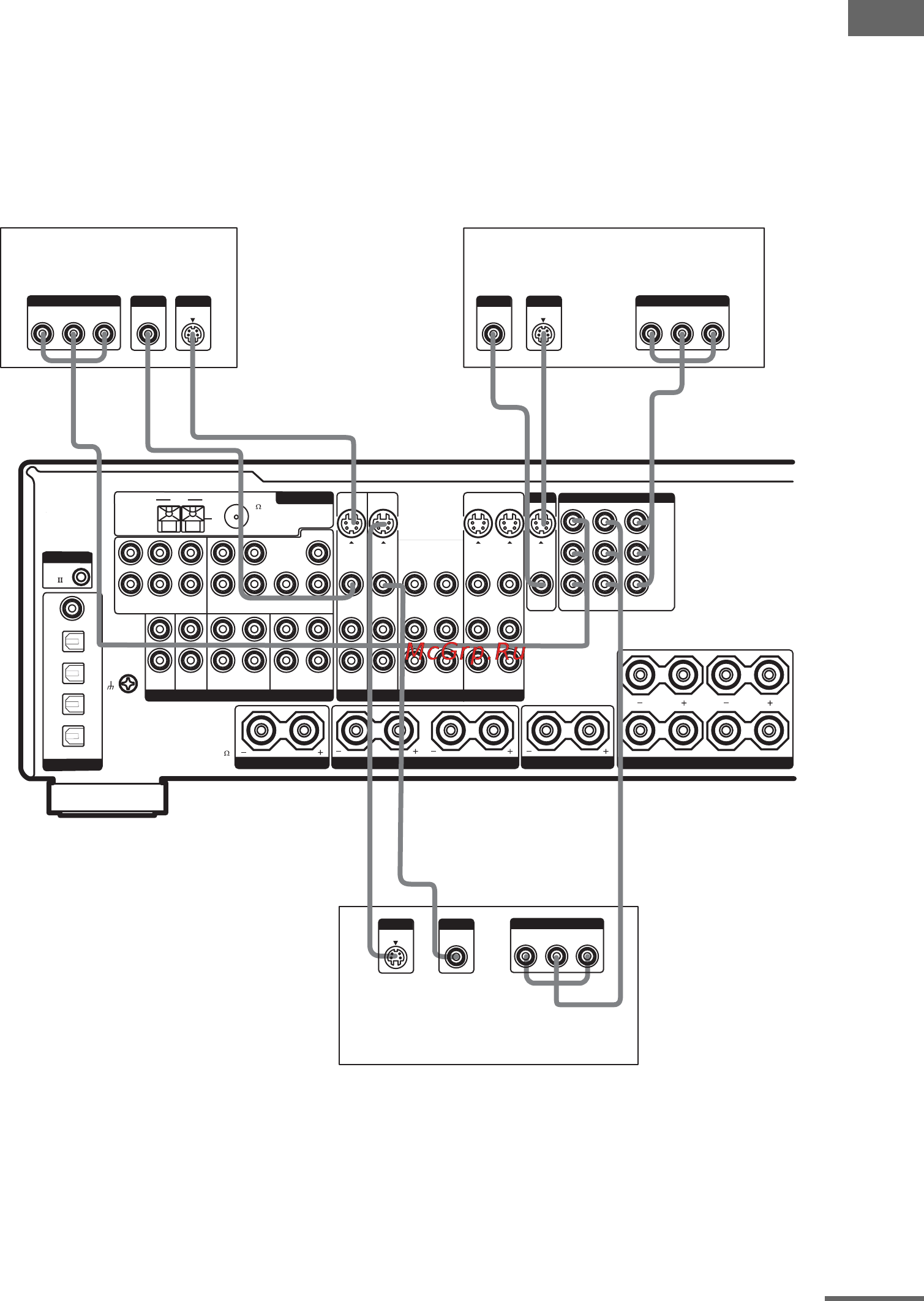 Sony STR-DB2000 [9/72] Md dat
