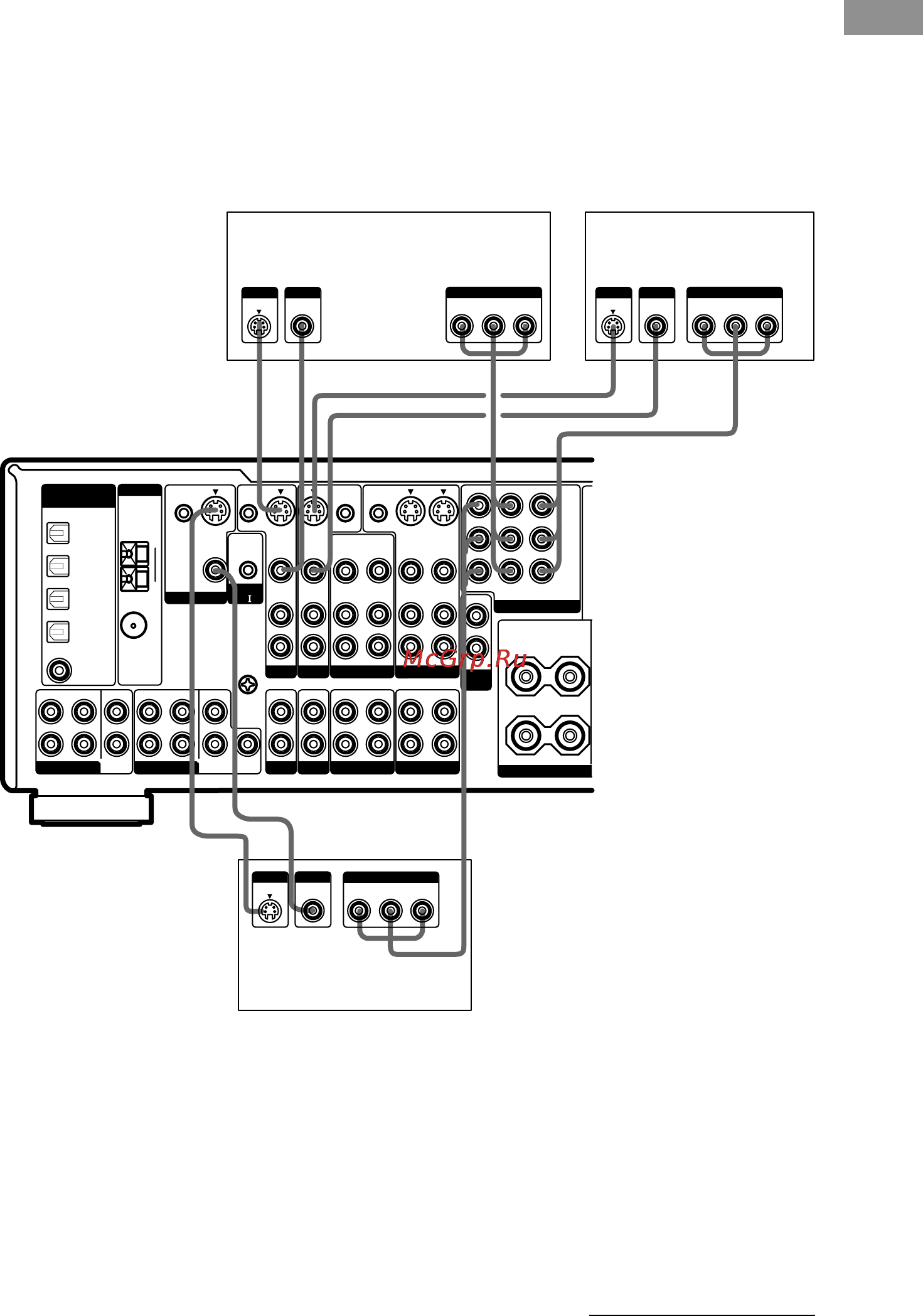 Sony STR-DB1080 [11/72] Impedance