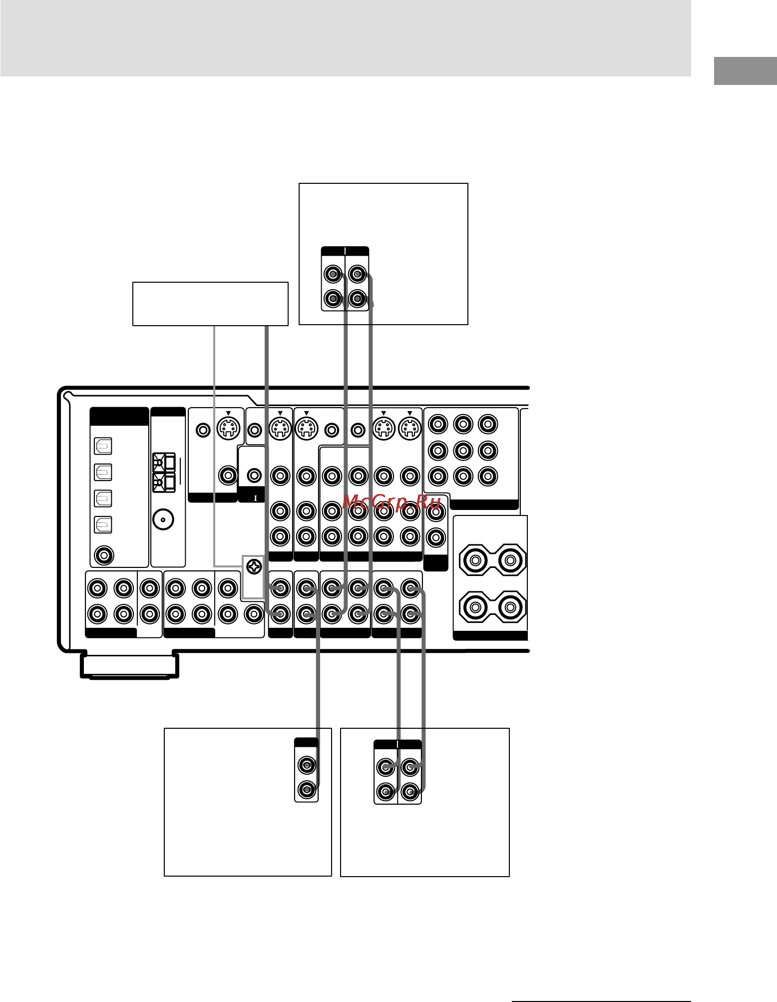 Sony STR-DB1080 [15/72] Md dat tape spea