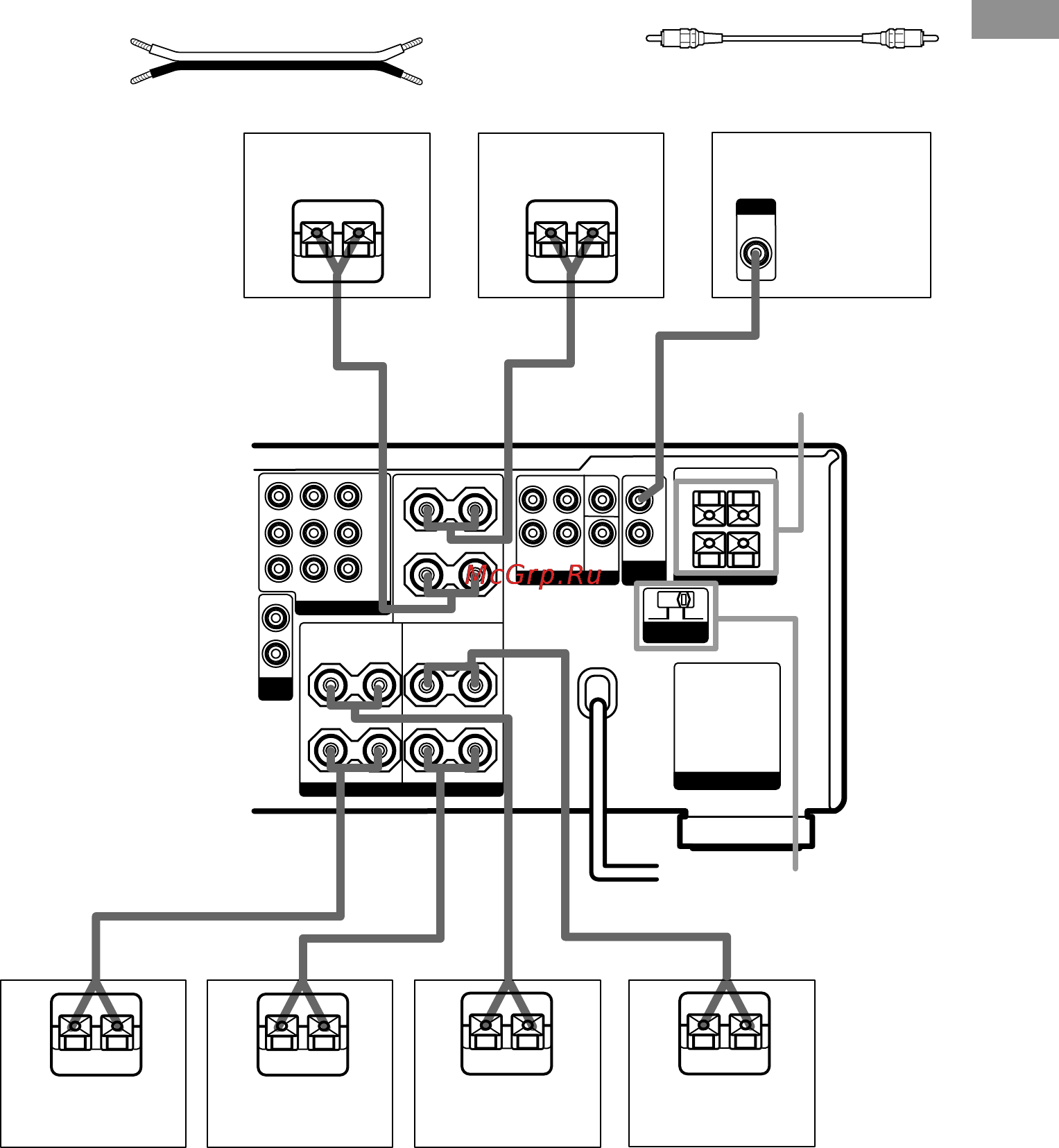 Sony STR-DB1080 [19/72] E e e e e