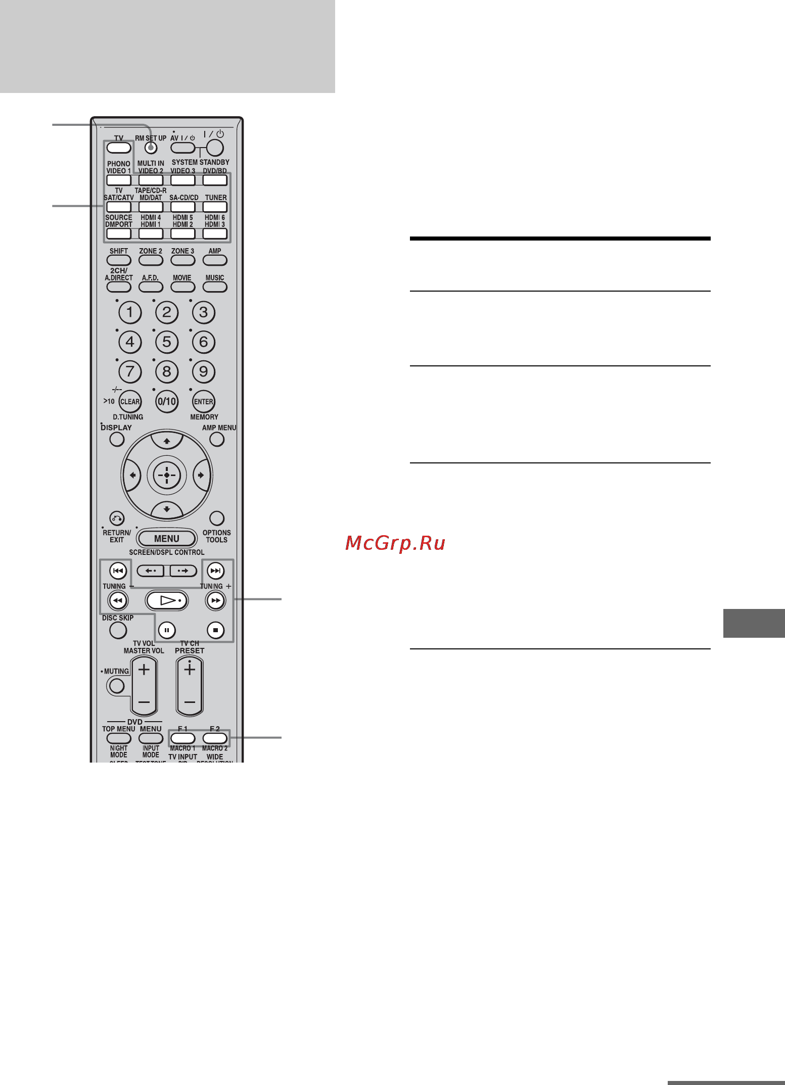 Sony STR-DA5300ES [145/166] Запрограммируйте последовательность операции