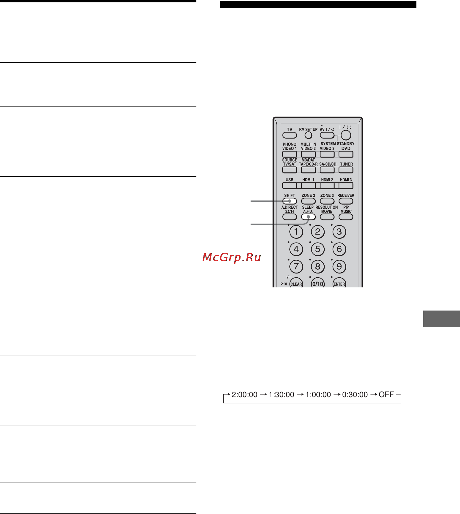 Sony STR-DA5200ES [107/151] Использование таймера сна