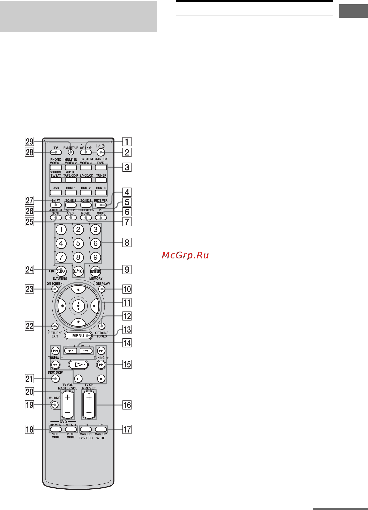 Sony STR-DA5200ES [11/151] Пульт дистанционного управления
