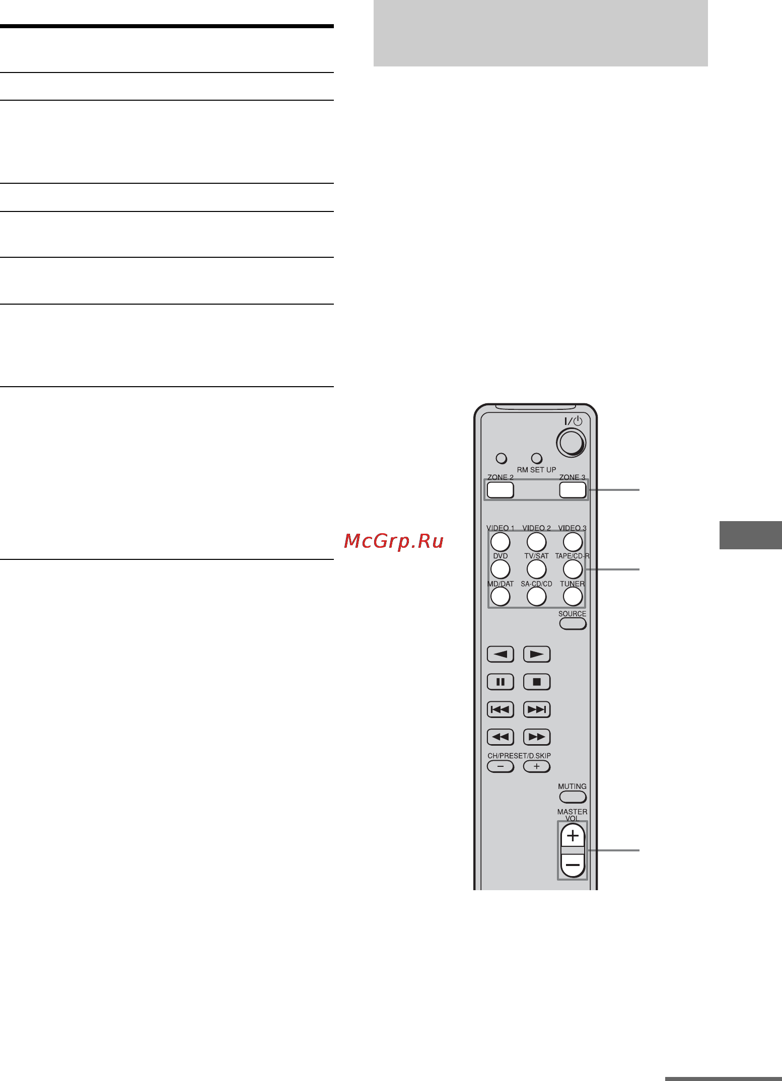 Sony STR-DA5200ES [121/151] Управление выводом в зону 2 зону 3