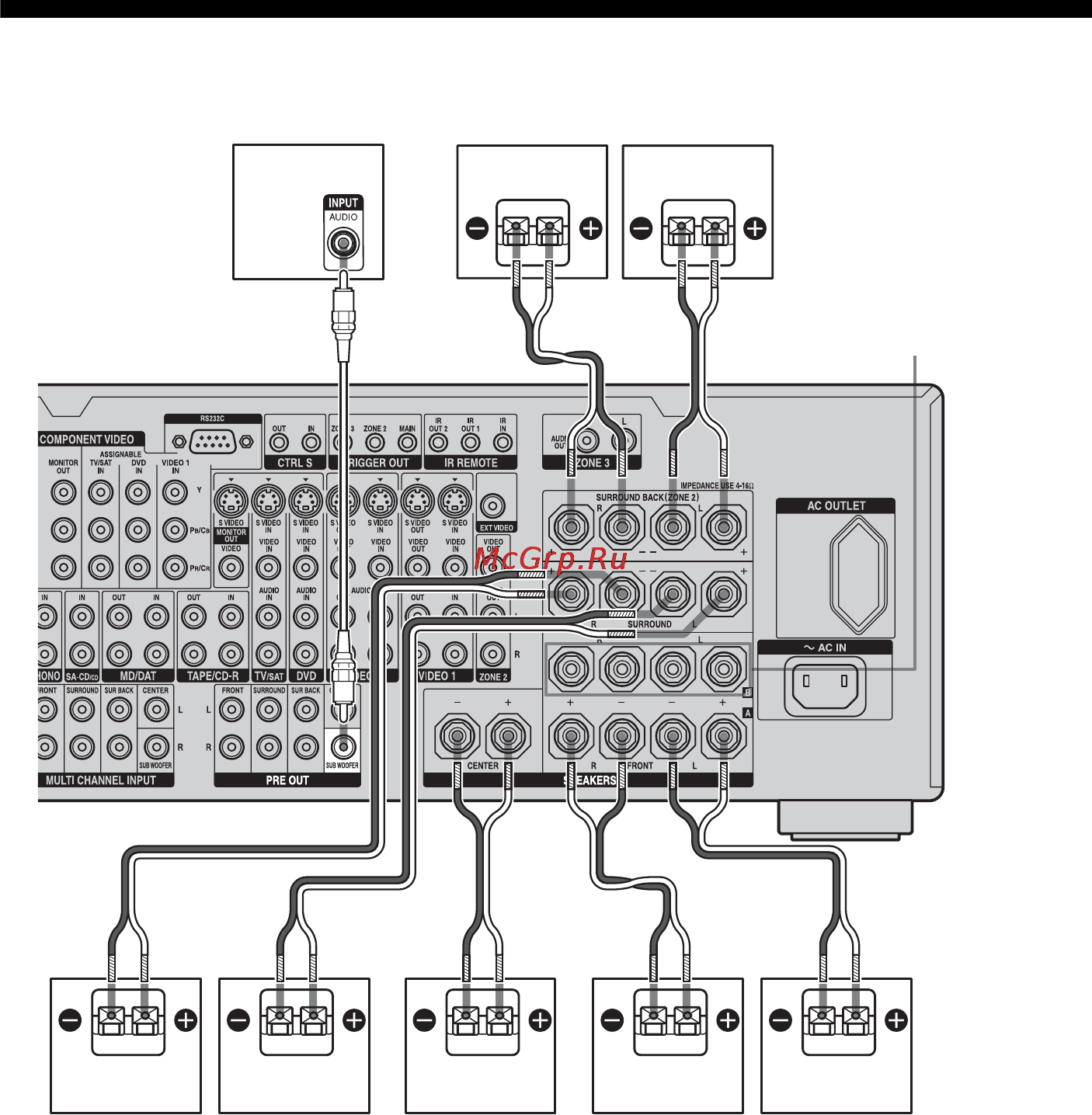 Sony STR-DA5200ES [20/151] Подсоединение громкоговорителей